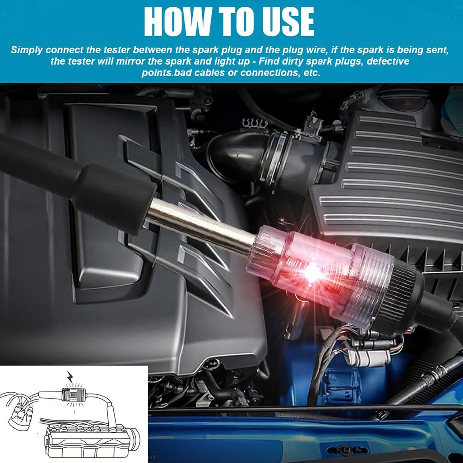 Car Inline Spark Plug Tester, Plug Engine Ignition Tester, Auto Motorcycle Lawn Mower Internal/External Engine Armature Diagnostic Detector Tool, Universal Car Exterior Accessories (2Pcs) image number 1