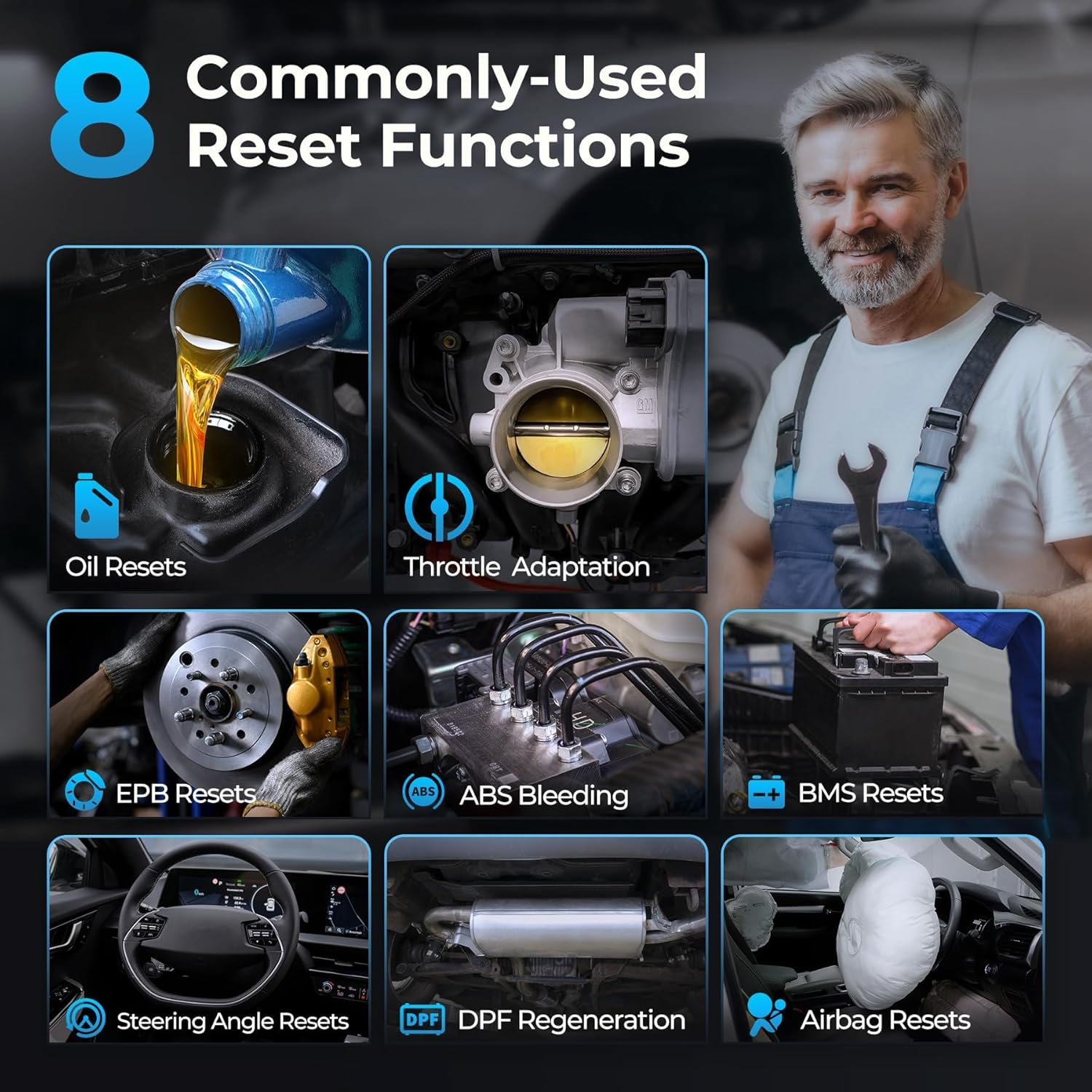 TOPDON Bidirectional Scan Tool,2023 New Aritdiag900 Lite Automotive Diagnostic Tool for Full System,Scanner for Car with Active Test,8+ Reset,Wireless OBD2 Scanner Diagnostic Tool for All Vehicles