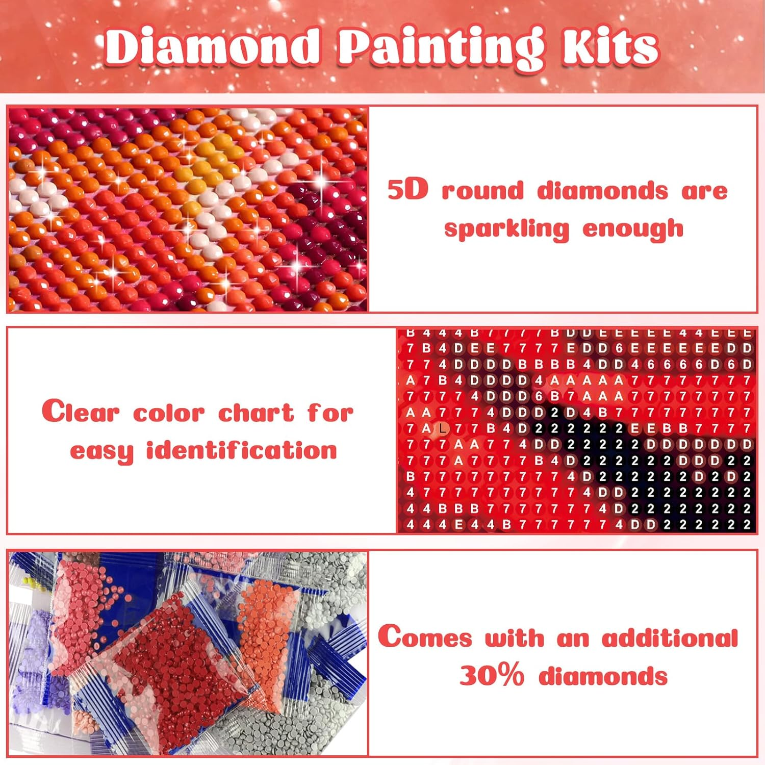 RICUVED Diamond Art Kits for Adults, Flower Diamond Art Kits Full round Drill Red Rose Diamond Art, Diamond Gem Dots Art and Crafts for Gift Home Wall Decor 12X16Inch - Clearance66 image number 4