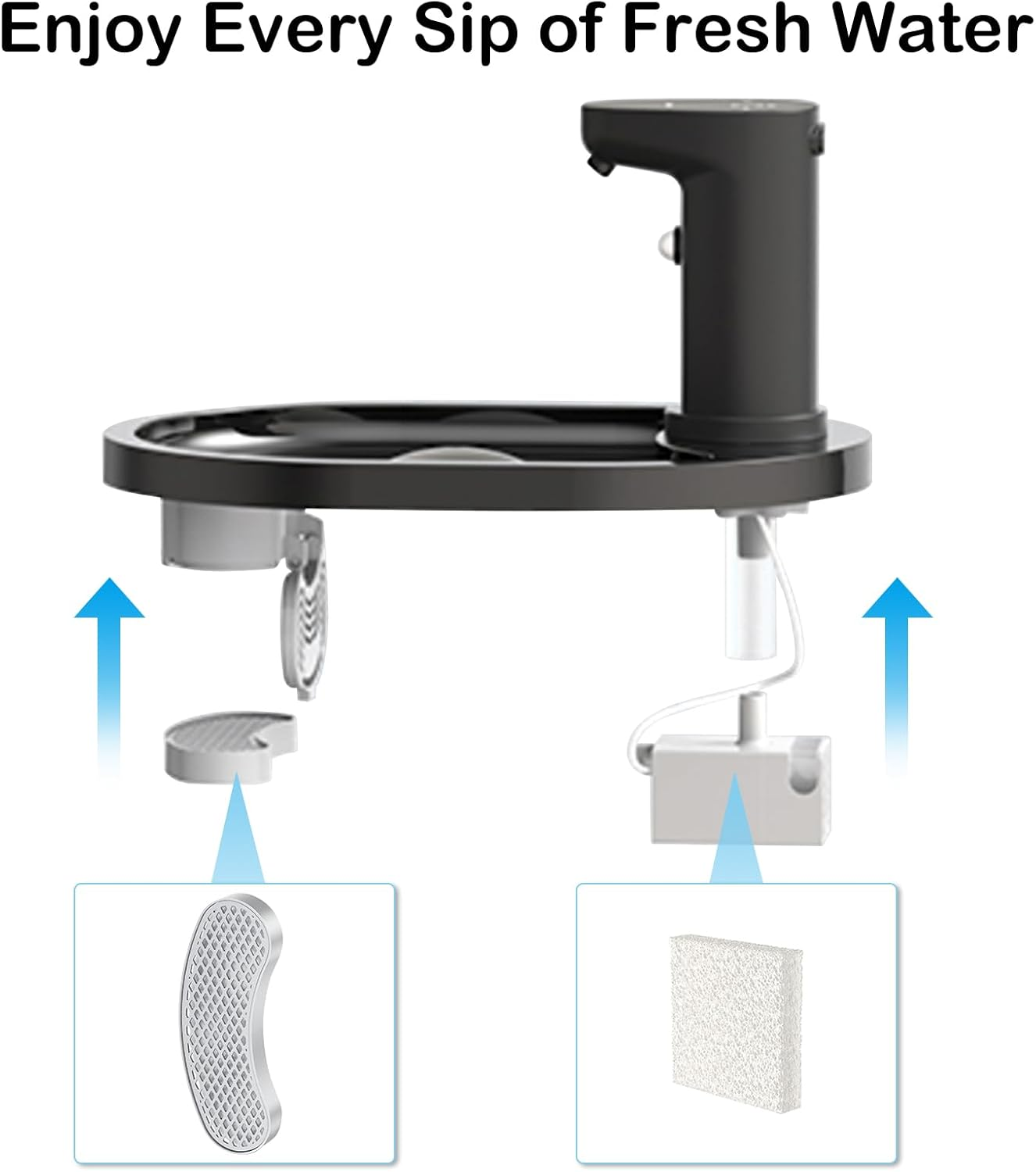 4-Pack Filters Replacement & 4-Pack Pre-Filter Sponges for 12 Weeks Usage image number 1