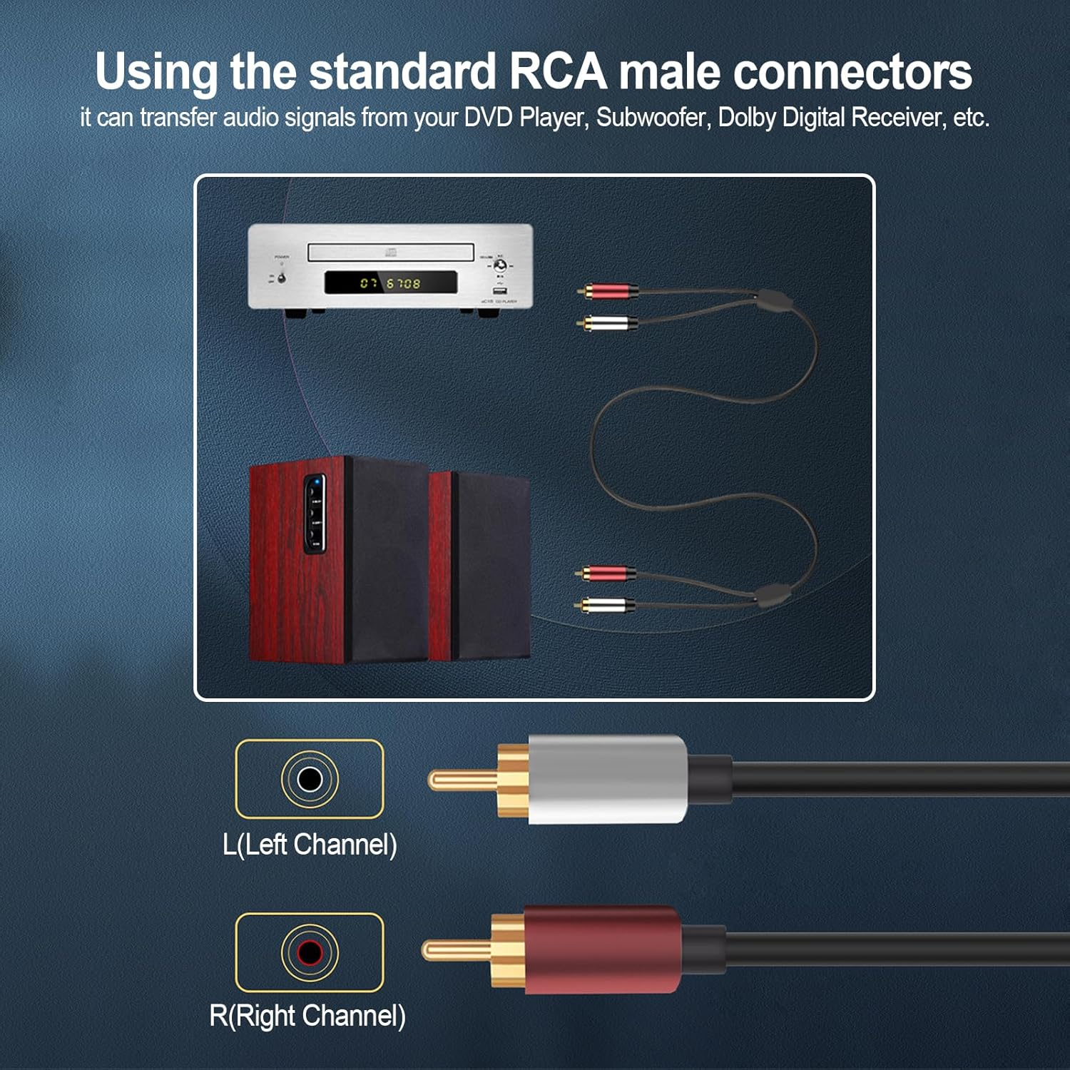 XMUXI RCA Cable,2Rca Male to 2RCA Male Stereo Audio Cables for Home Theater, HDTV, Amplifier, Hi-Fi Systems,Speakers (3 Meters) image number 1