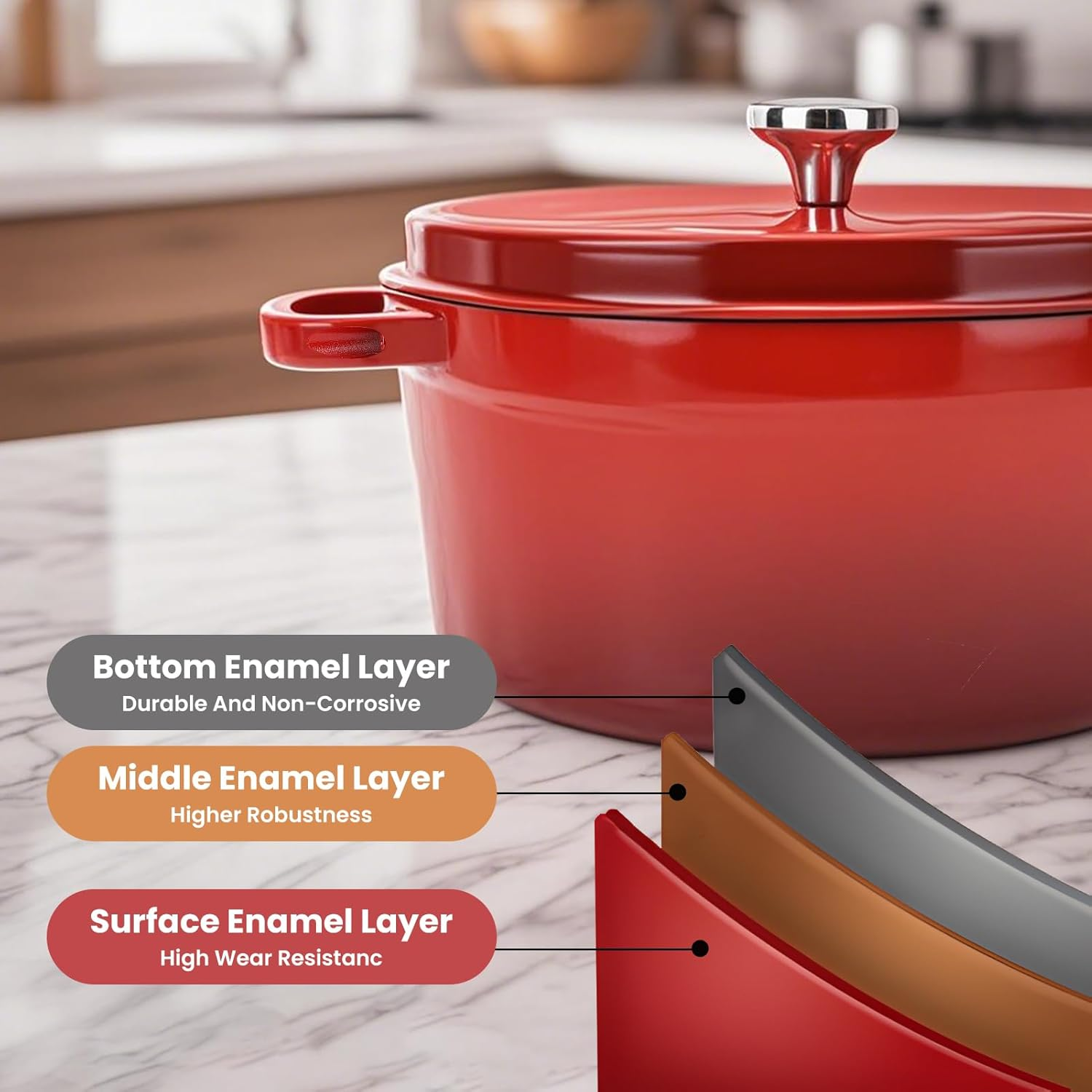 3.8L Enameled Iron Alloy Oven Pot with Dual Handles and Lid Even Heating Cooking Pot for Stewing Braising Boiling