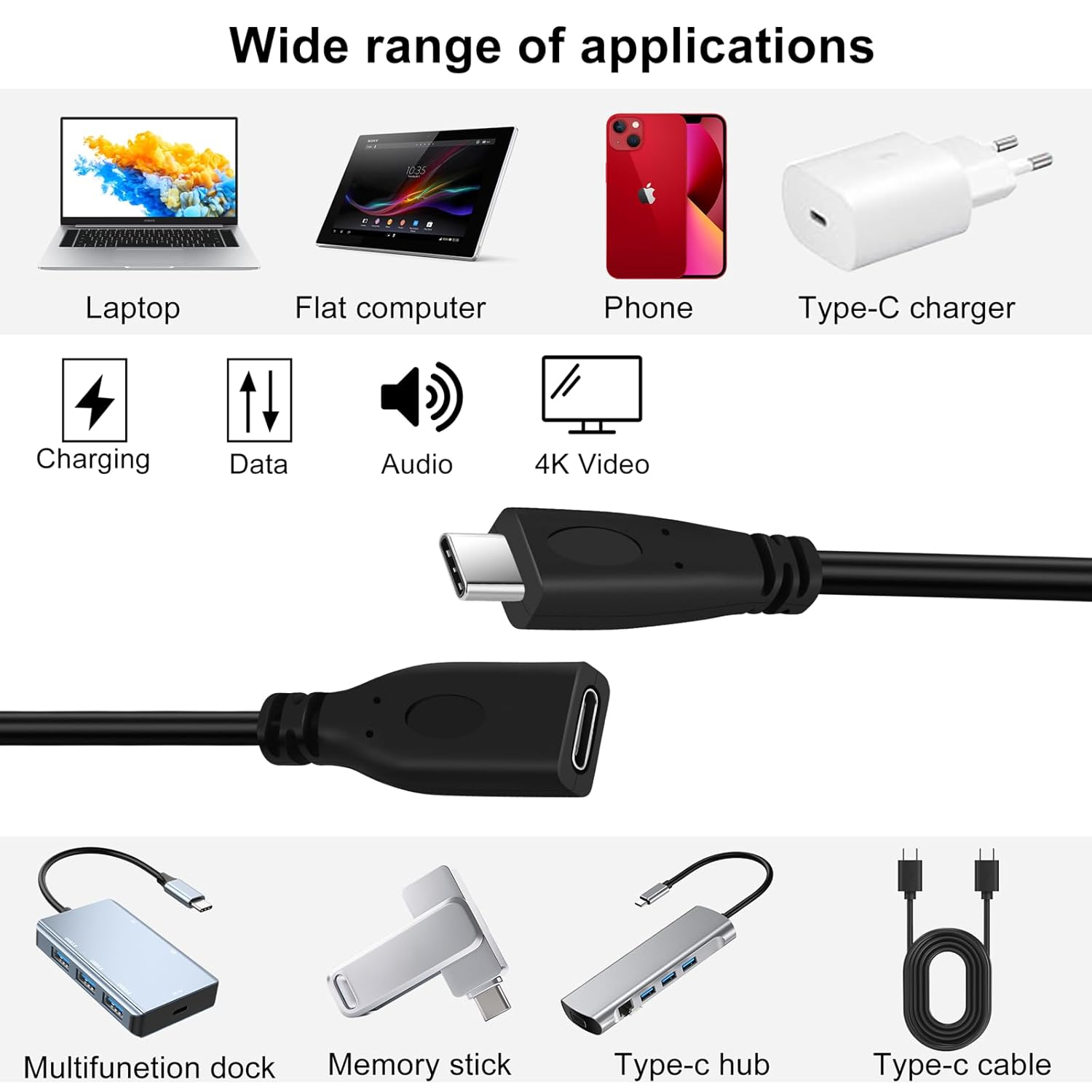 Thzzhnno USB C Extension Cable 0.2M, USB C 3.1 Extender Type C Male to Female Support 65W Fast Charging, 10Gbps Sync Transfer Compatible with USBC Hub/Psvr2/Iphone 15/Macbook Pro/Mag Safe Charger image number 5