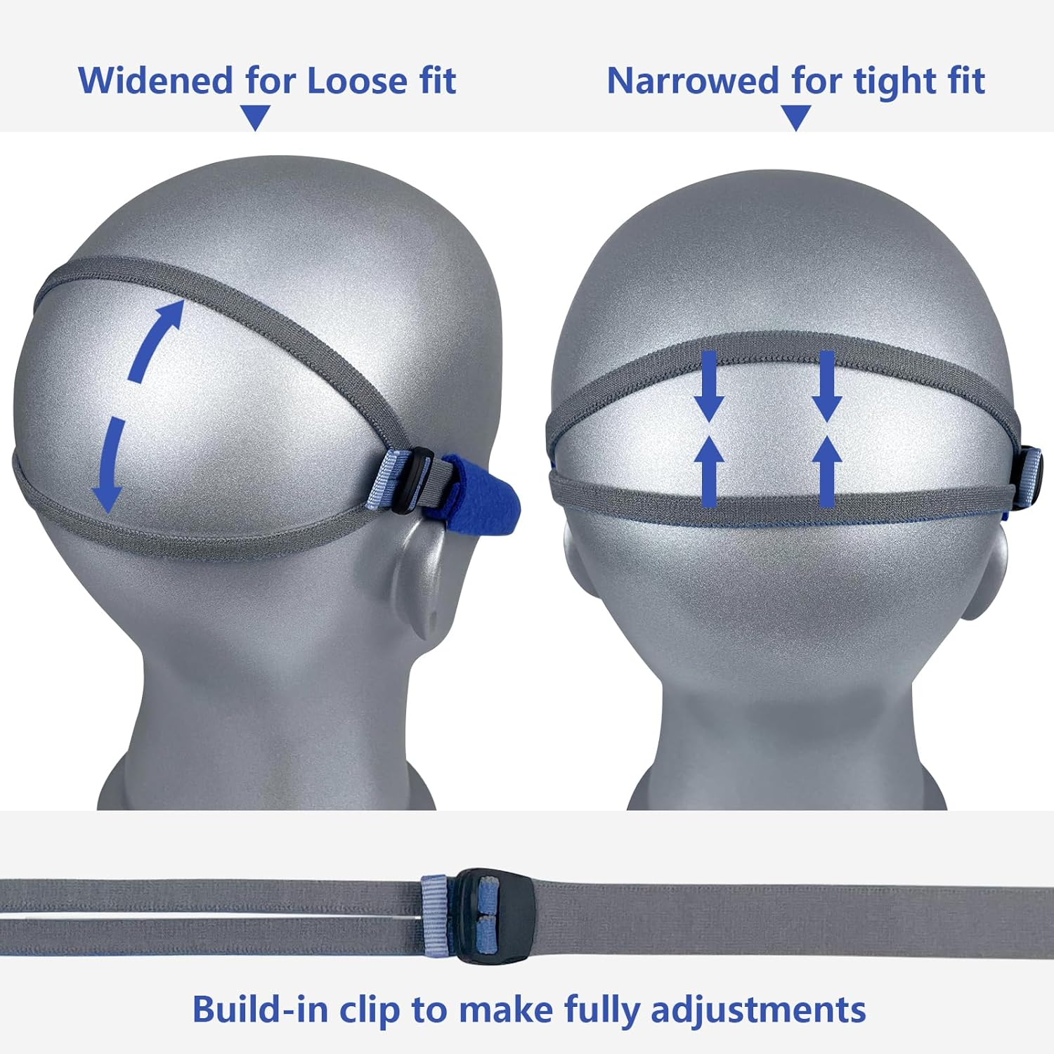 Upgraded Headgear Strap for Airfit P10 / N30 Airsense 10 Nasal Pillow Frame with Build-In Full Adjustable Velcro Blue Compatible for Resmed Airfit P10 N30 image number 2