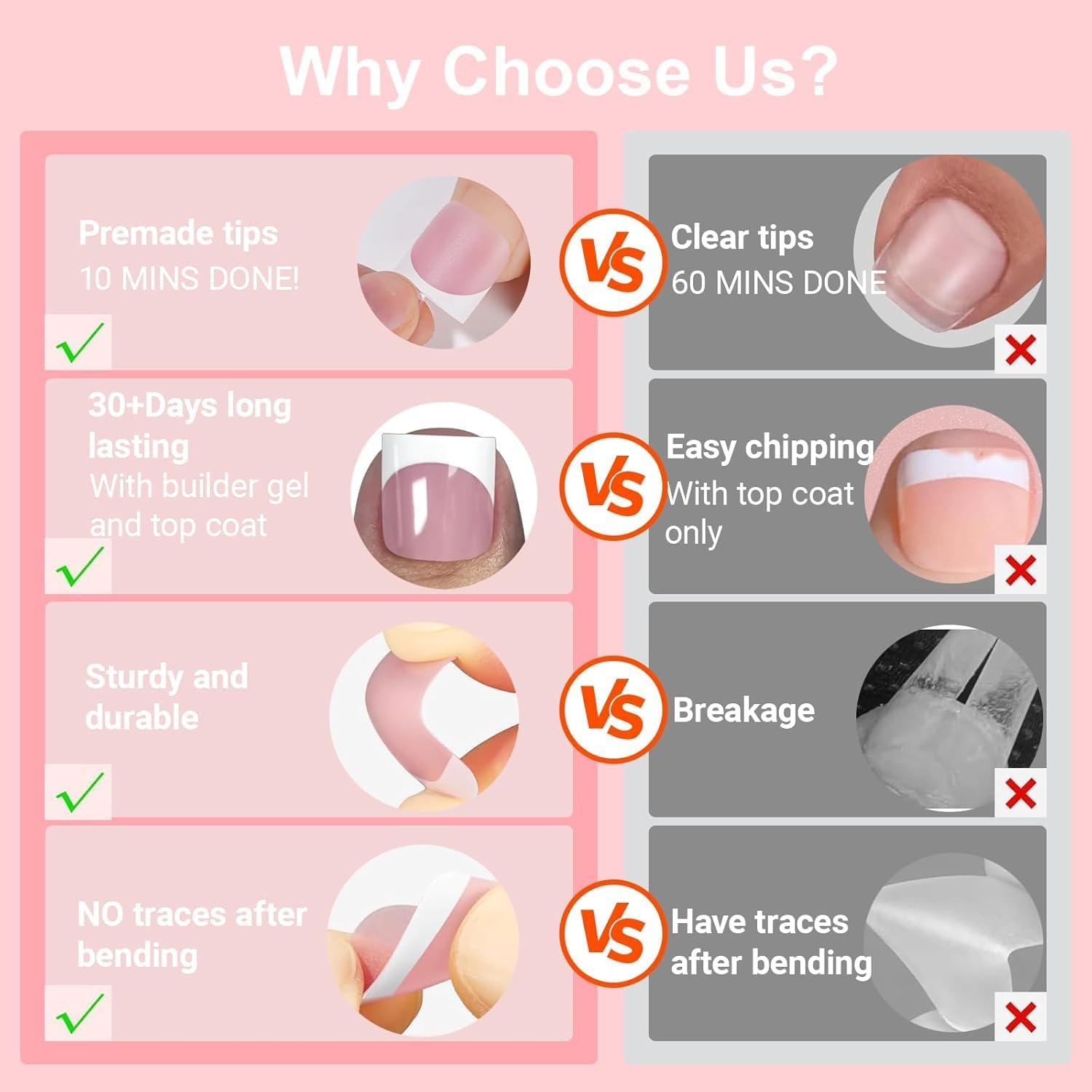 Toe Nail Tips Press on French Fake Short Toe Tips, 150Pcs Tip Toe Nail Press Ons, Square round Acrylic Press on Toenails, 15 Sizes French Wearable Full Cover Fake Toenails(Baby Pink) image number 1