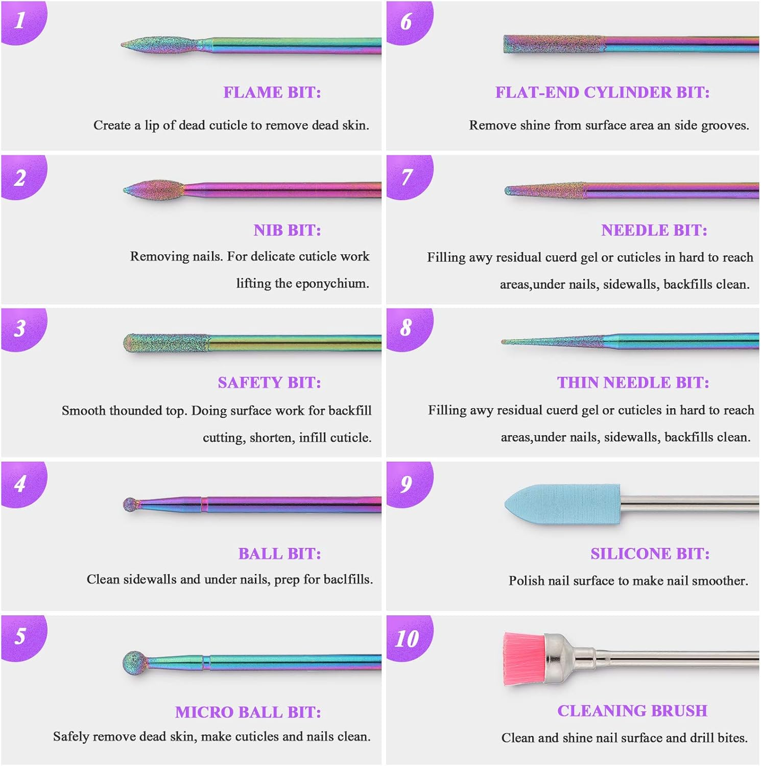 Gukkk 17 Piece Nail Cutter Bit Attachment Set, 7 Pieces Ceramic Nail Cutter Bits and 10 Piece Diamond Bits Set, Professional Removal Gel Acrylic Cuticle for Manicure Pedicure Home Use