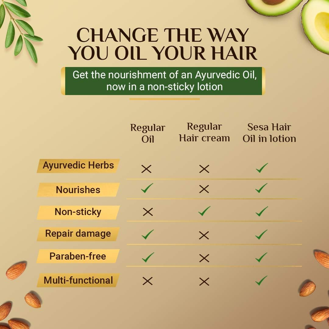 Sesa Hair Oil in Lotion | Non-Sticky Oil Replacement | Bhringraj & 17 Ayurvedic Herbs with 7 Nourishing Oils & Vitamin E | All Hair Types | NO Mineral Oil | 100 Ml (Pack of 1)