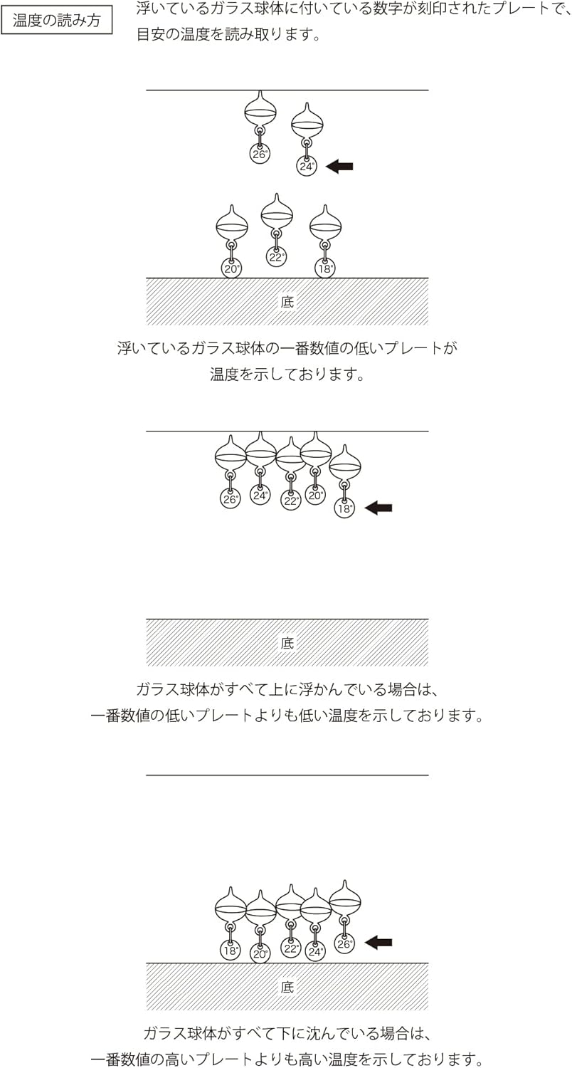 Chatani Sangyo Snoopy Glass Float Thermometer, Cloud 151-333211 Peanuts (W X D X H): 5.3 X 2.0 X 4.3 Inches (13.5 X 5 X 11 Cm) image number 2