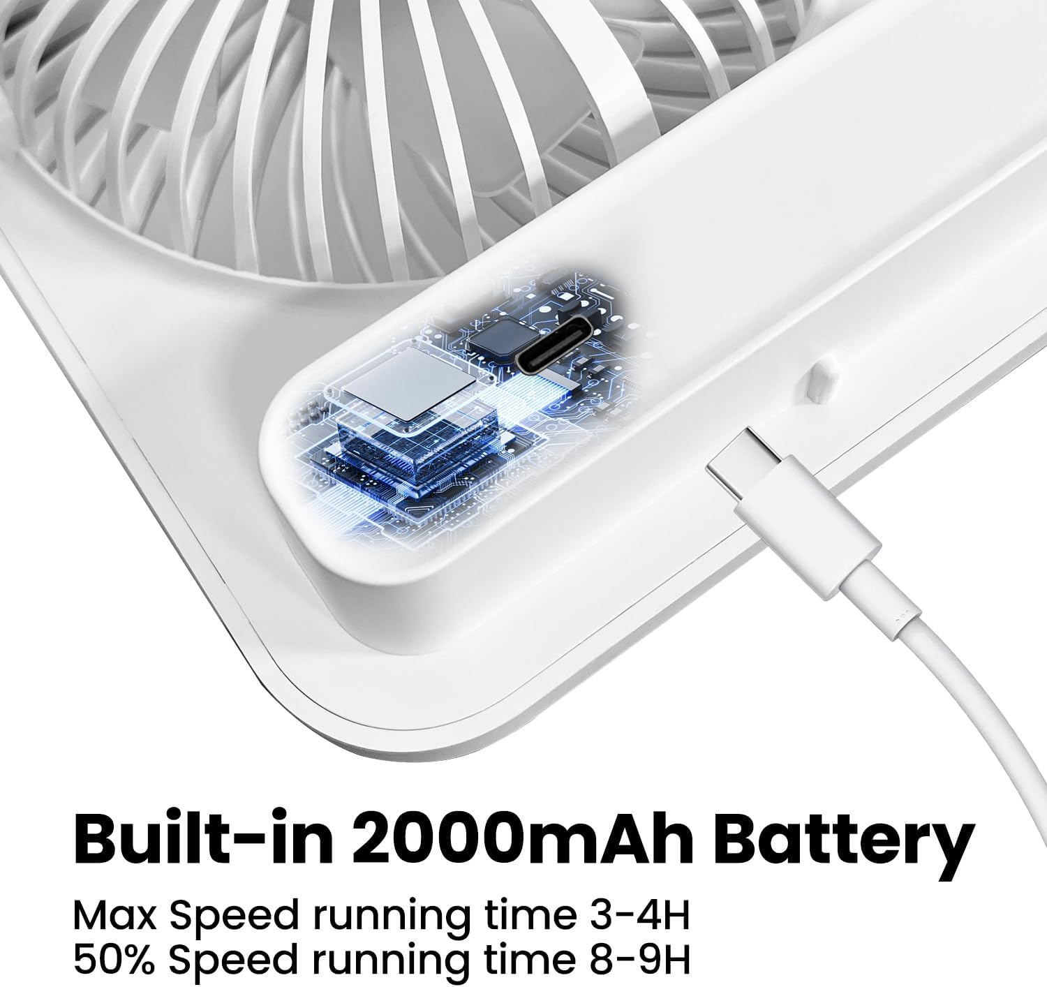 Faryuan Small Desk Fan, Rechargeable Folding Personal Portable Fan, 2000Mah Battery, 5 Speeds, Adjustable Mount Quiet Tabletop USB Fan for Office Outdoor Home