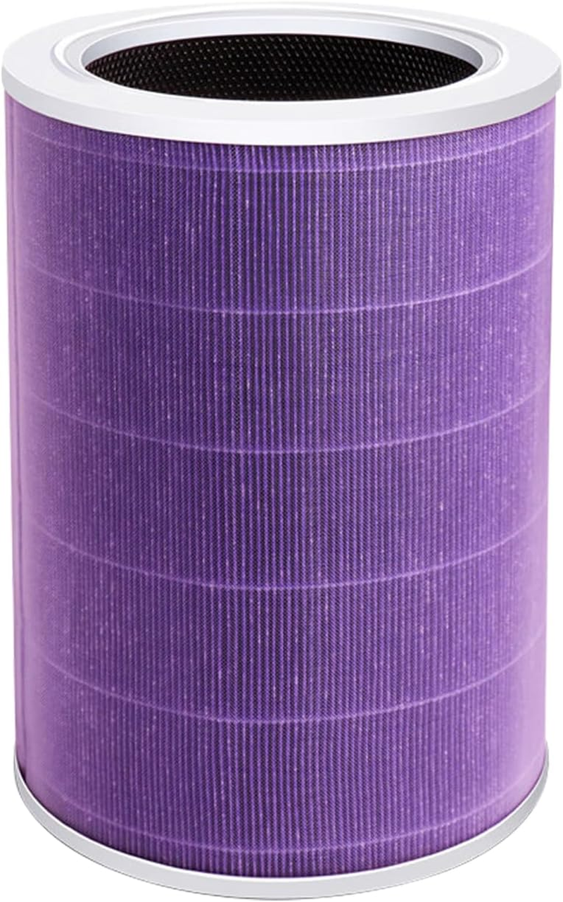 BUCKKO Replacement HEPA Filter Compatible with Xiaomi Mi Air Purifier Pro H Filter Standard Version Blue (Blue Pro H)