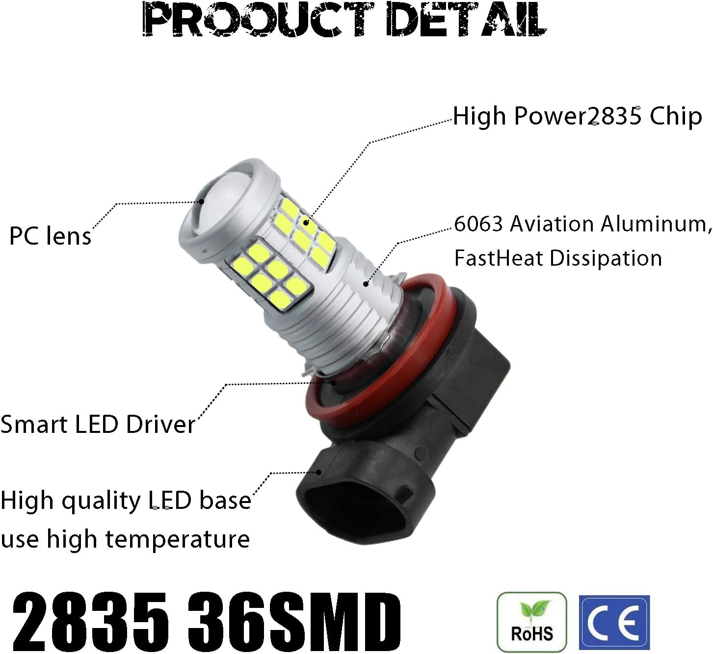 Super Bright 3000Lm H8 H11 LED Fog Lights Bulbs DRL High Power 3030 Chips with Projector Lens Replacement for Cars Trucks, 6000K Xenon White image number 2