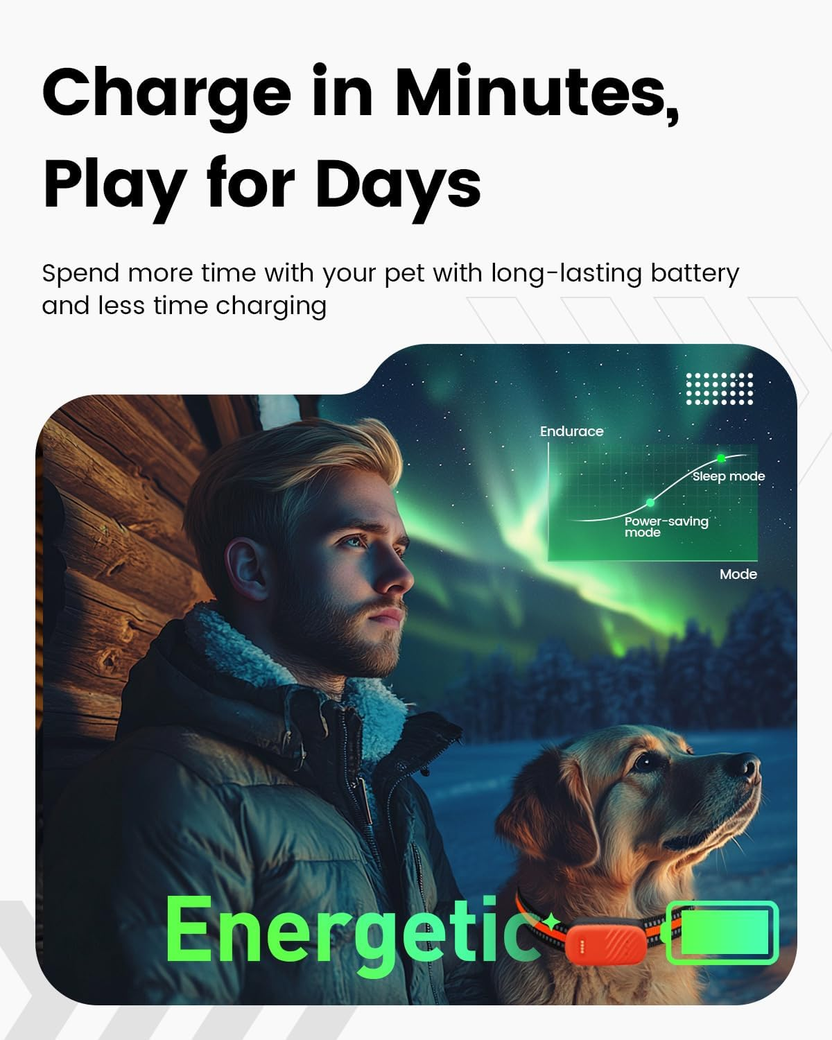 Remac Ahome GPS Tracker for Dogs - Pet Tracker with Real-Time Gps+Bds+Agps+Wifi+Lbs Tracking, Smart Monitoring Dog Collar with Power-Saving Mode and Safe Zone Alerts, Orange image number 3