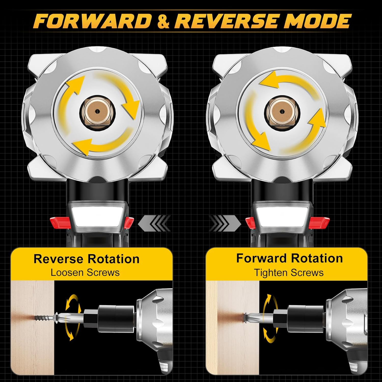 Cordless Impact Wrench for Dewalt 20V Battery,1/2 Inch Impact Wrench 900Ft-Lbs(1200N.M) High Torque Brushless Electric Impact Gun, Power Impact Driver with 4-Mode Speed, LED Work Light(No Battery) image number 1
