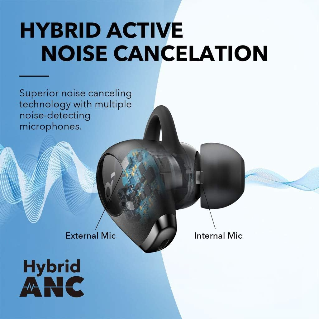 Anker Soundcore by Anker Life Dot 2 NC, Multi-Mode Noise Cancelling Wireless Earbuds, ANC Bluetooth Earbuds with 4-Mic Clear Calls, 35-Hr Playtime, and Deep Bass, Fast Charging, and App Standard Black image number 1