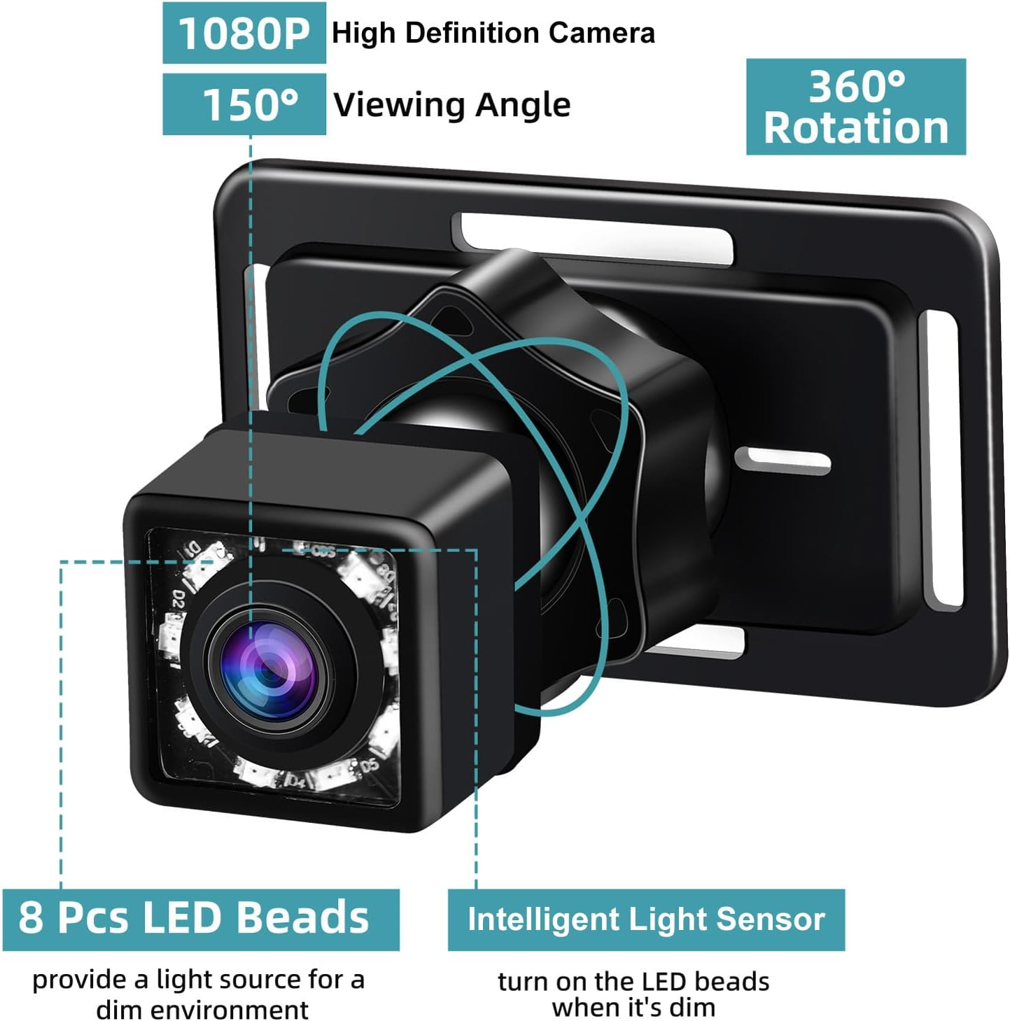 Asixxsix Baby Car Camera HD 1080P, Baby Car Mirror with Camera, USB Plug, 4.3" HD Night Vision Function and 360&deg; Rotation Plug, Facing Car Baby Monitor for Infants Kids Pets image number 1