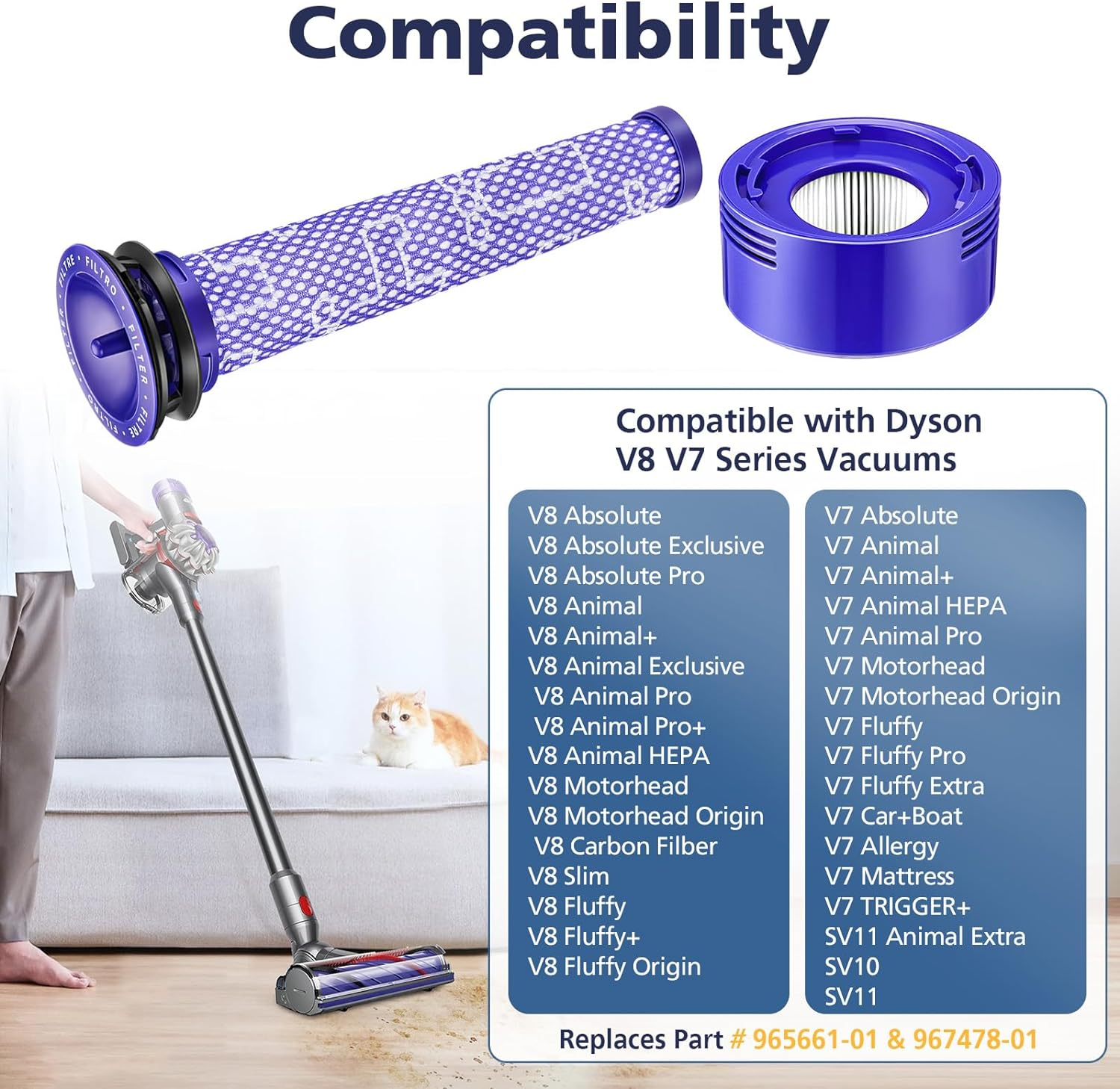 4 Pack Vacuum Filter Replacement Kit Compatible with Dyson V7, V8 Animal and V8 Absolute Cordless Vacuum, 2 Post Filters, 2 Pre Filters, Replaces Part # 965661-01 & 967478-01 image number 6