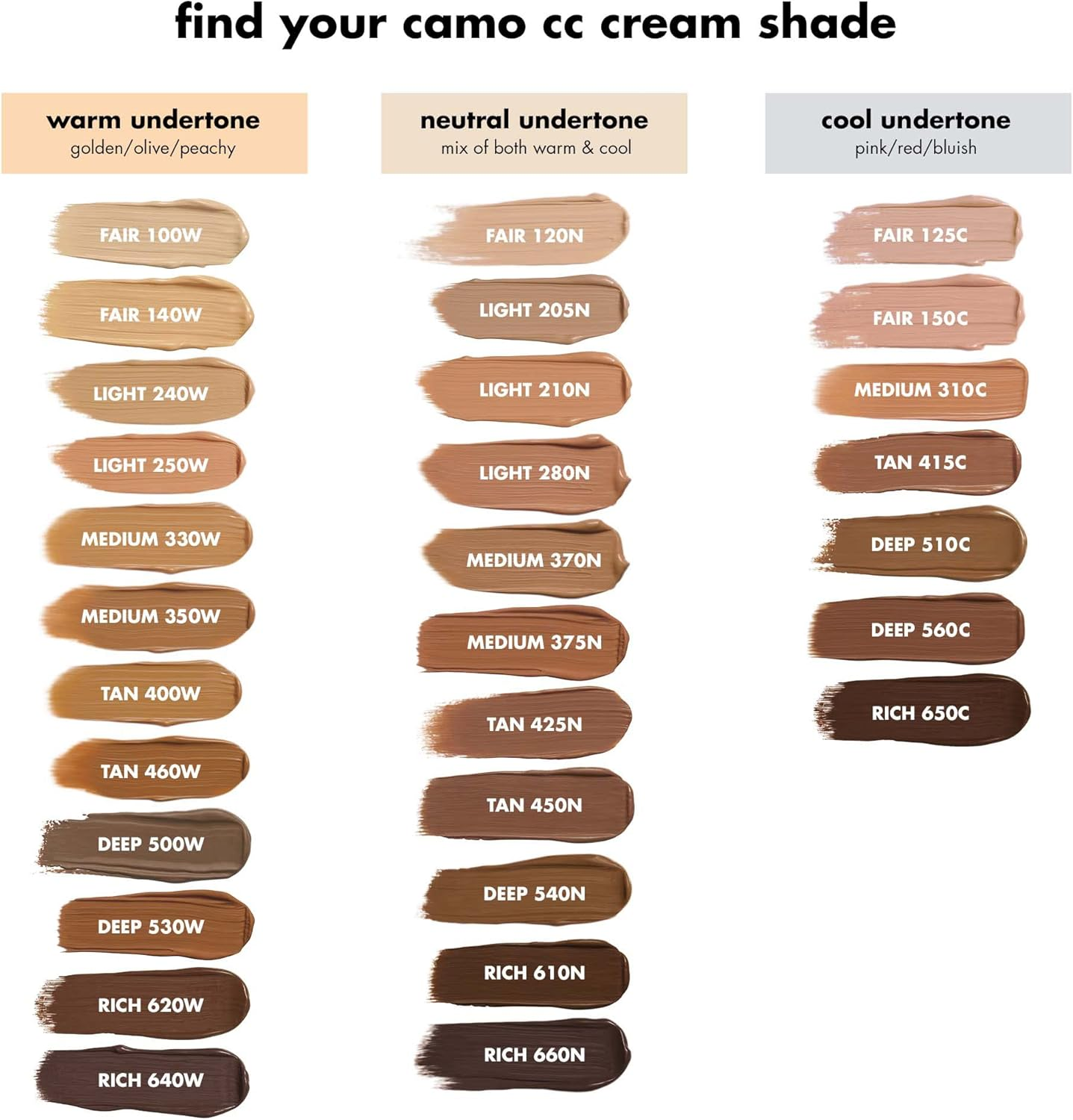 E.L.F. Camo CC Cream, Color Correcting Medium-To-Full Coverage Foundation with SPF 30, Light 210 N, 1.0 Oz (30G) image number 3