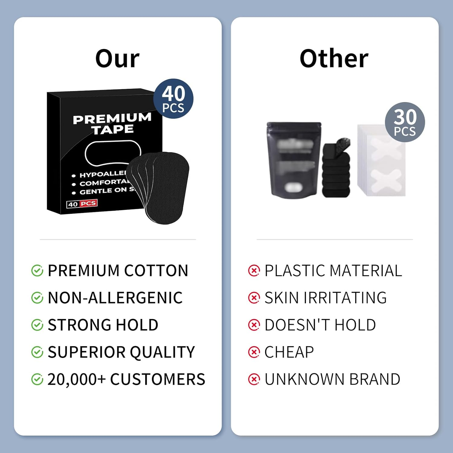 Mouth Tape for Sleeping-40 Pack , anti Snoring Sleep Tape, Extra Strength Nasal Strips, Breathability&Adhesion, Comfortable Adhesive for Sleep and Gentle Skin Tape, Reduce Snoring Solution Sleep Strips image number 2