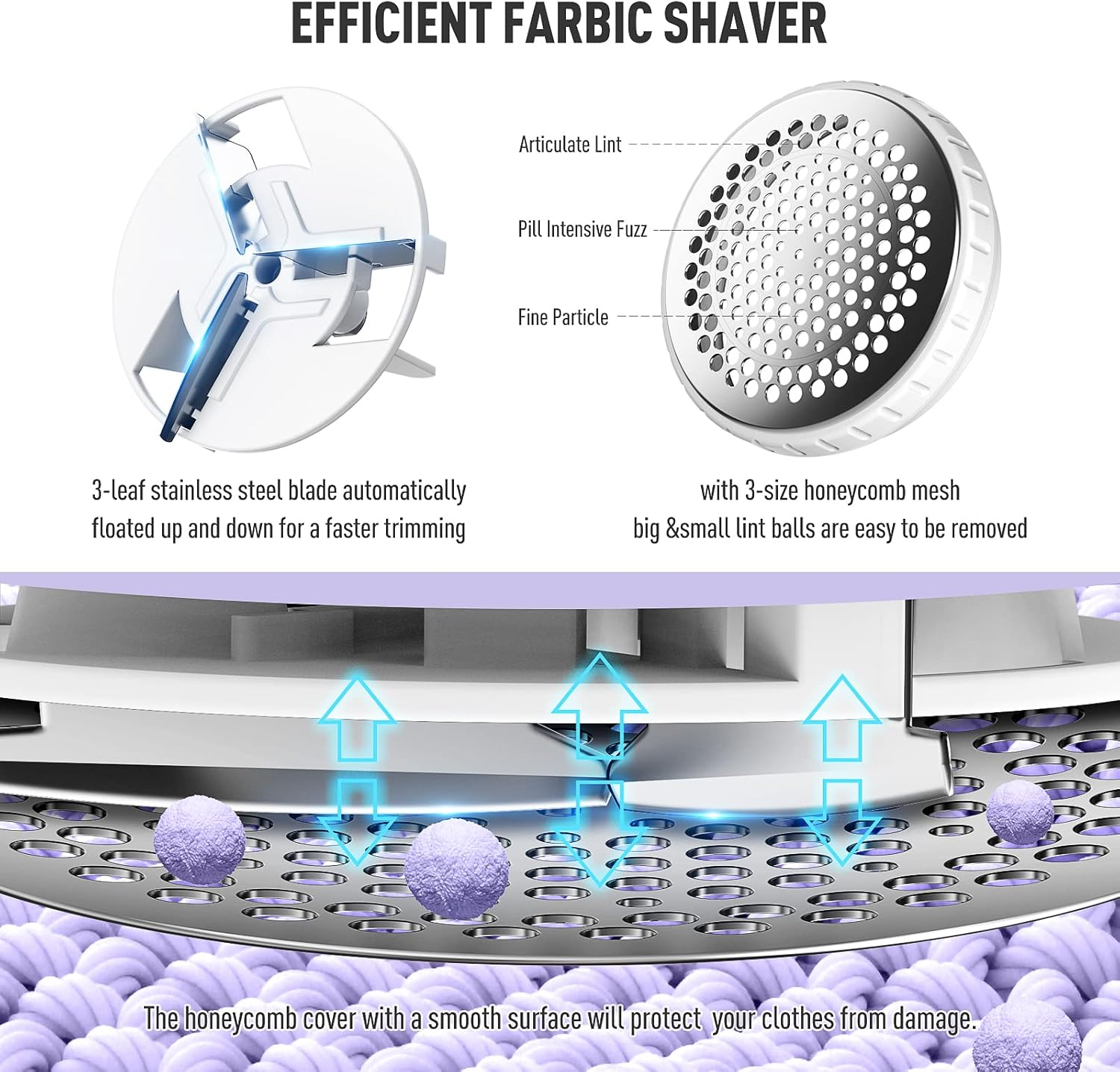 Ruidla Lint Remover Fabric Shaver, Lint Shaver Rechargeable, Pilling Remover with Stainless Steel 3-Leaf Blades, Dual Protection, Removable Bin, Easy to Remove Fuzz, Lint, Pilling, Bobbles image number 3