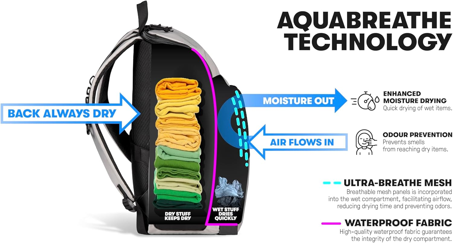 Arena One Go Backpack Swimmers Athletes Sports Gym Rucksack Multisport Daypack Large Size Training Gear Equipment Swim Bag for Men and Women, 45 Liters