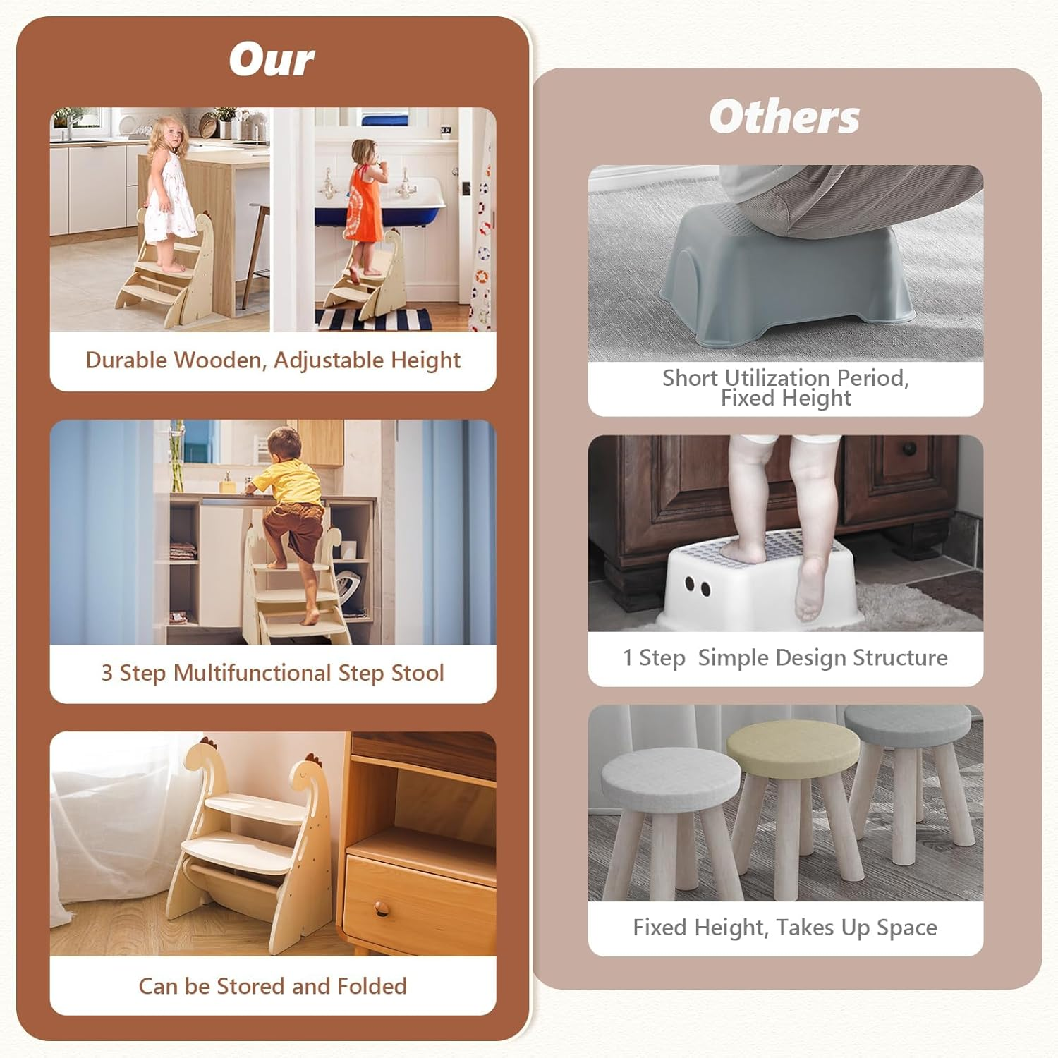 Promise Babe Toddler Step Stool, Adjustable 3 Step Stool for Kids, Toilet Potty Training Stool with Handles, Child Kitchen Counter Stool Helper Cute Wooden Ladder with Non-Slip Mat