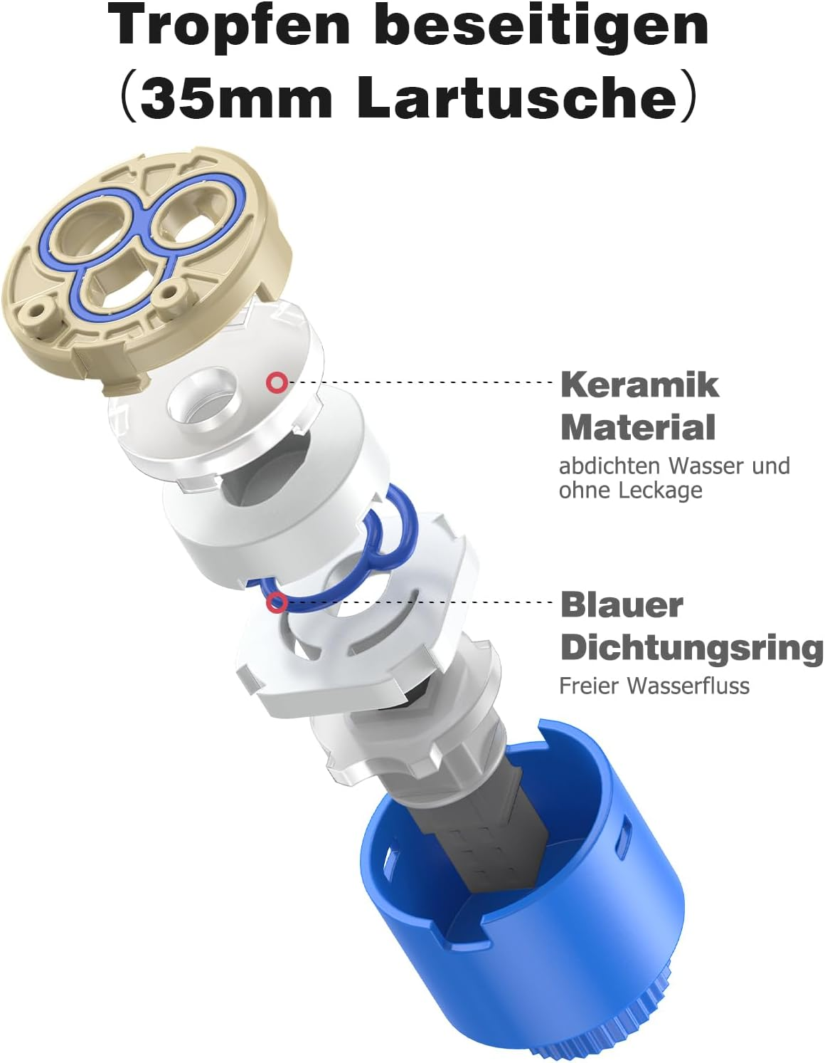 Cartridge 35 Mm for Blanco, Mellbree 121894 Replacement Cartridge Ceramic Not Original 35 Mm Cartridge Compatible with Blanco Tap Mixer Taps Tap High Pressure Blue (2, Blue) image number 5