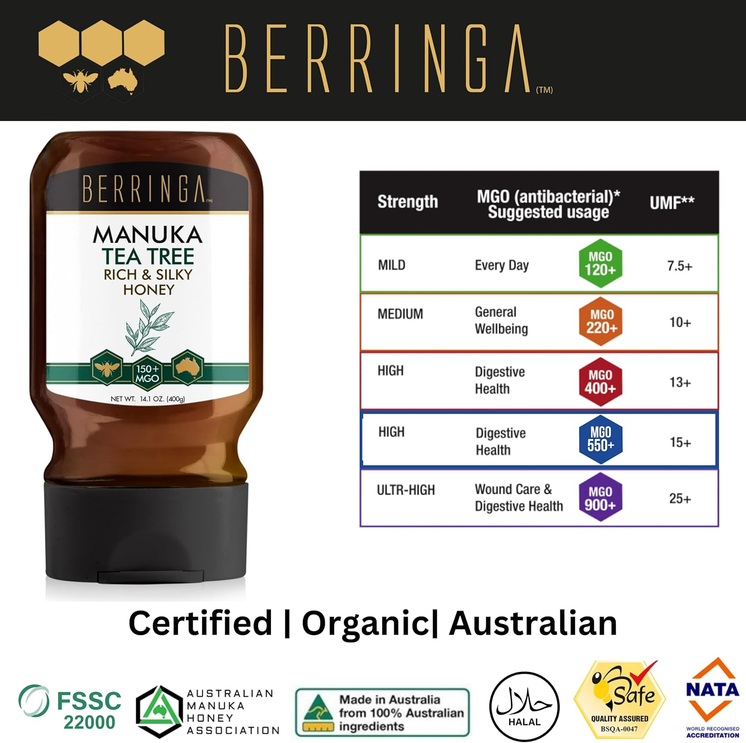 Berringa Tea Tree Manuka Honey Squeeze Bottle - Rich Silky Aromatic Certified Tested MGO 150+ 400G | Raw Unfiltered | Traceable Genuine Local 100% Pure Australian | Non-Gmo Superfood | No Drip Squeezy image number 4