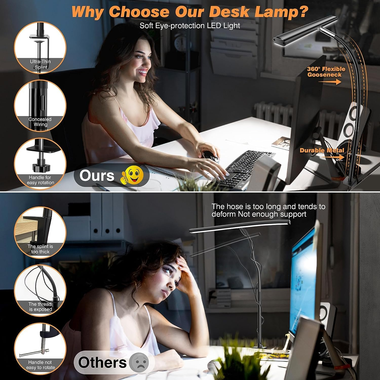 Locinoe LED Desk Lamp for Office Home, Eye-Caring Desk Light with Stepless Dimming Adjustable Flexible Gooseneck, 10W USB Adapter Desk Lamp with Clamp for Reading, Study, Workbench image number 2