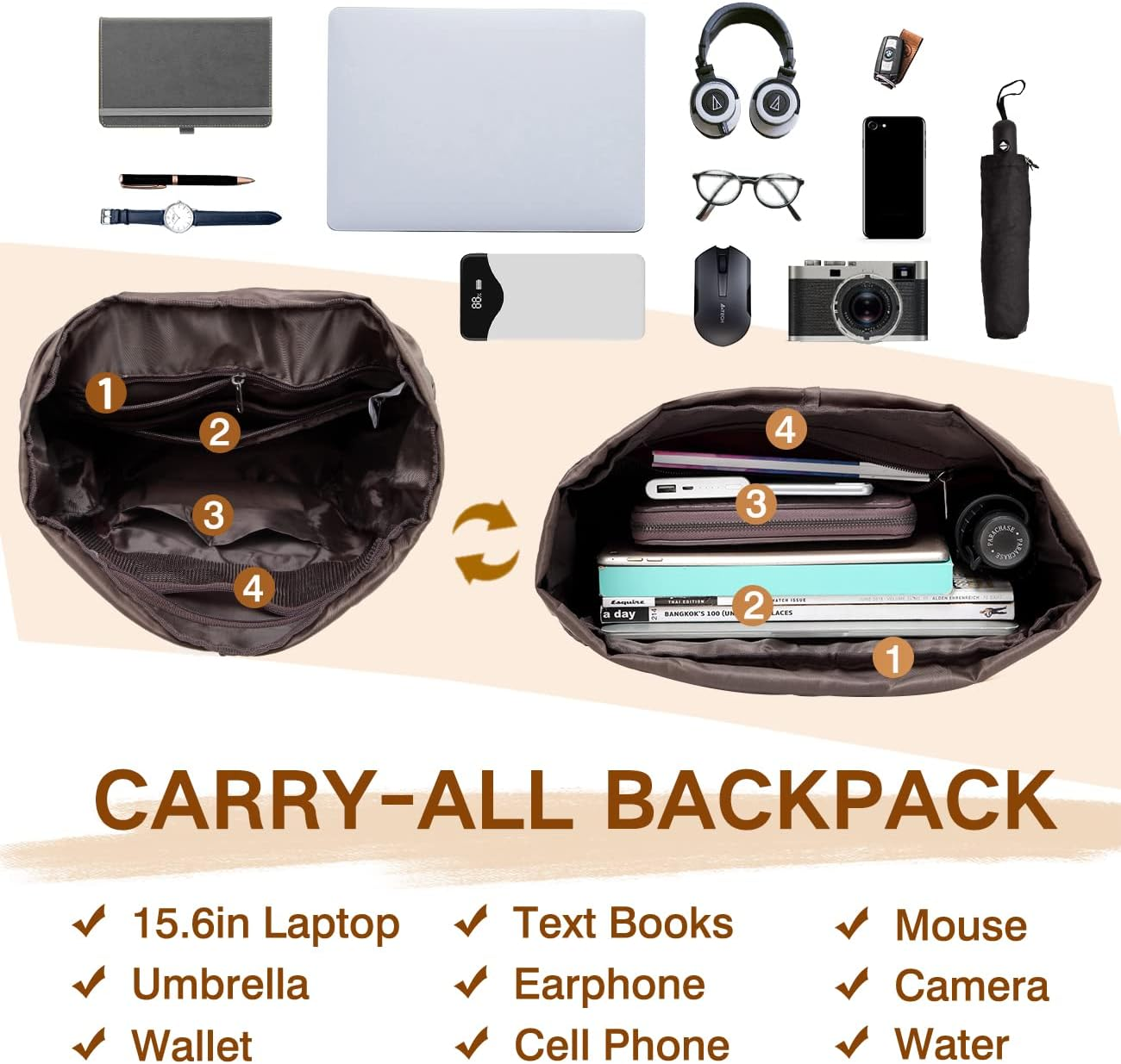 Backpack for Men Women,Vaschy Vintage Casual School Daypack Lightweight Camping Rucksack Travel Backpack Bookbag With15.6In Laptop Sleeve Light Camel image number 6