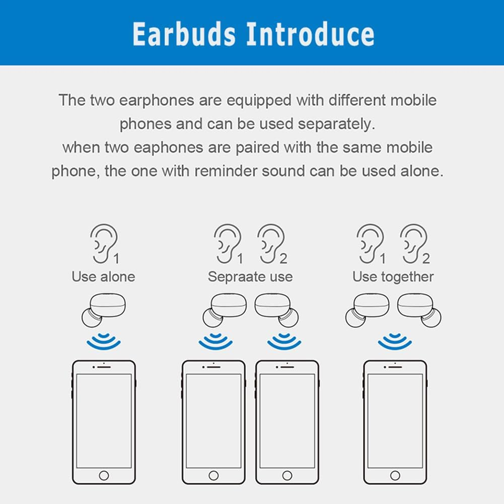 Touch Control Earbuds - 5.0 Wireless In-Ear Headphones | Androiid Audio Buds | Wireless Stereo Headsets | Ipx5 Waterproof Stereo Bass Boosted Earphones for Sports, Gamiing and Running image number 5