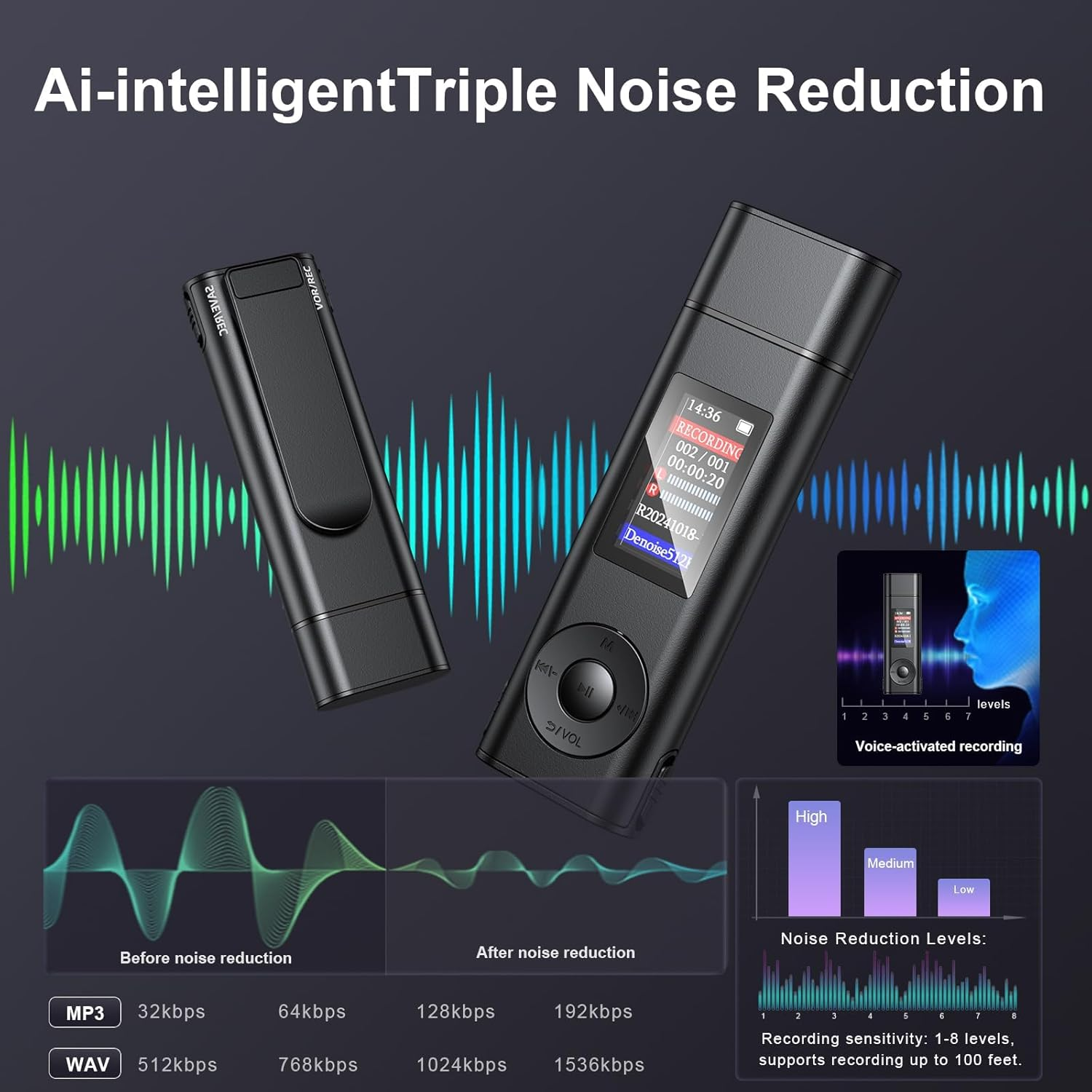 Digital Voice Recorder - 64GB USB Rechargeable Voice Activated Audio Recorder, Noise Reduction, Small and Portable Voice Recorders with Playback Digital Voice Recorder for Meetings/Interview/Classroom image number 3