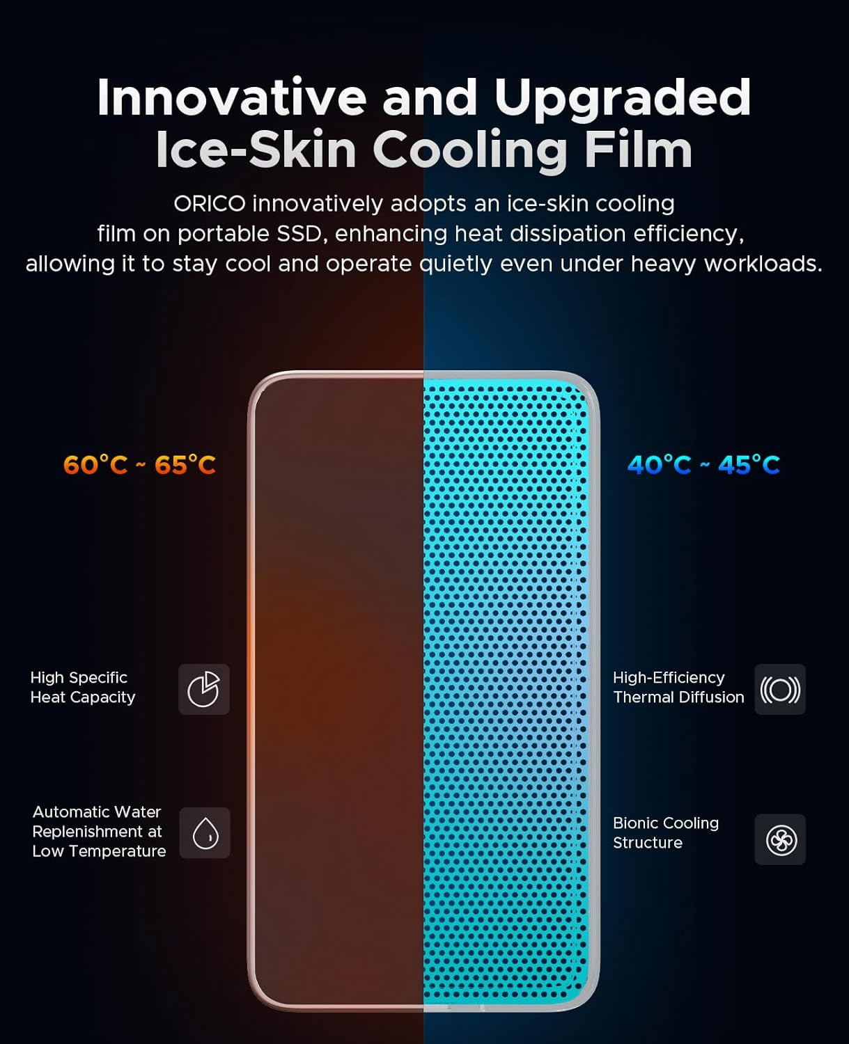 ORICO 2TB USB4.0 Portable SSD 3800Mb/S(40Gbps), Ultra-Fast External Solid State Drive, Compatible with Thunderbolt 3/4, USB4, Fanless Aluminum Design, Works with Mac and PC-X40 image number 6