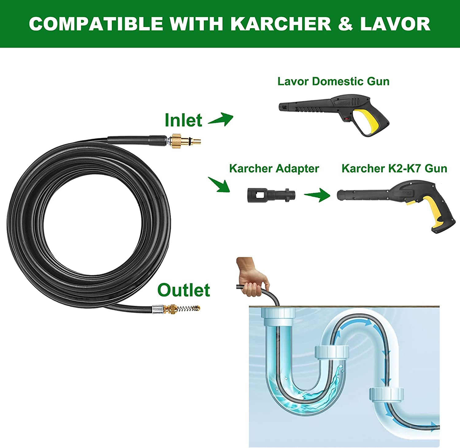 EAWONGEE 15M High Pressure Drain Jet Wash Hose Drain Pipe Sewer Jetter Kit Compatible for Karcher K2 K3 K4 K5 K6 K7 and Lavor Pressure Washers image number 4