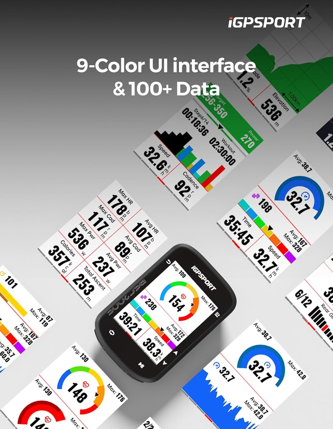Igpsport BSC300T Bike Computer with 2.4 Inch Colorful Touch Screen, Offline Map Navigation off Course Warning,Type-C, IPX7,130 Data Display Compatible with Bluetooth 5.0 &ANT+ Ebike,Strava Sync image number 1