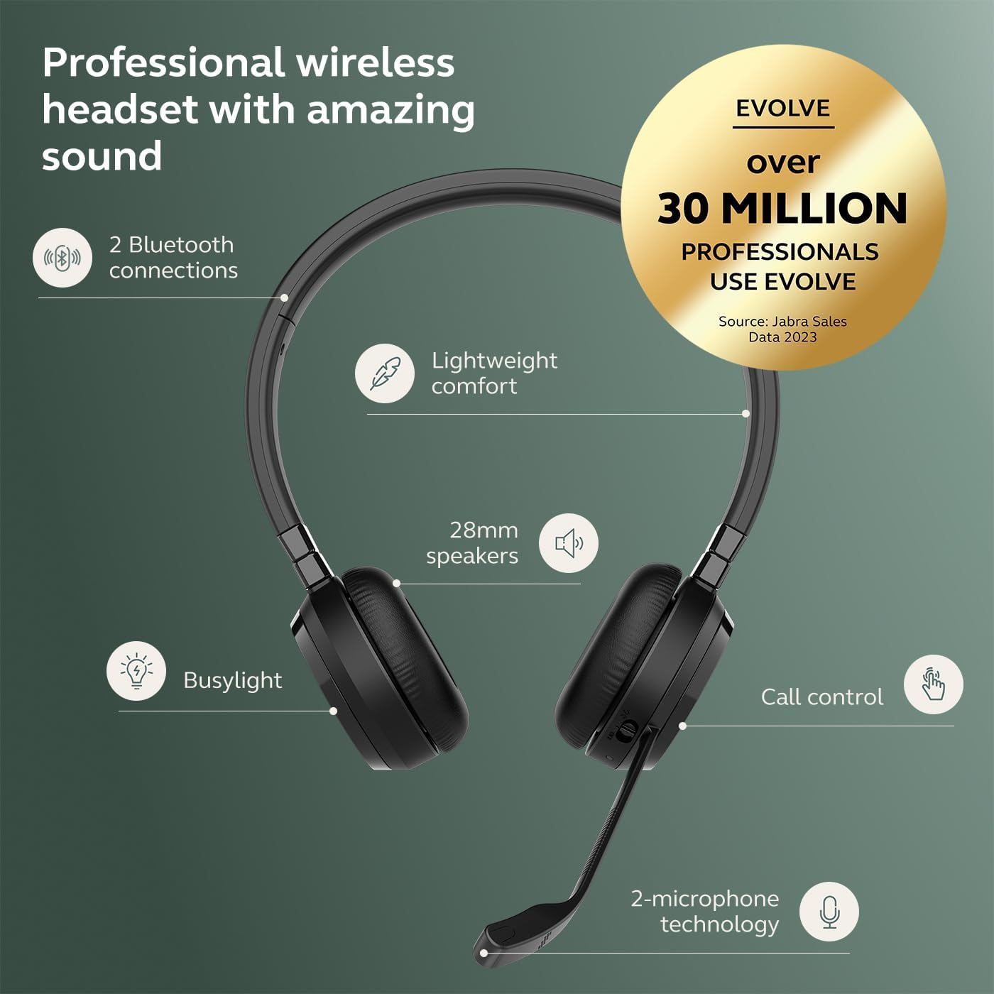 Jabra Evolve 65 TE Wireless Stereo Headset UC Cert Passive Noise Cancelling USB a Booster on Ear Bluetooth Headphones with Noise Canc Boom Mic Clear Voice Calls Lightweight Outstanding Audio image number 1