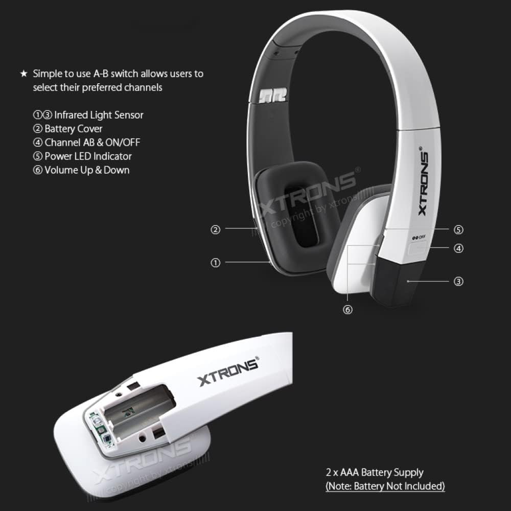 XTRONS White IR Wireless Dual Channel Stereo Headphones Infrared Headsets Cordless 2 Channels with Built-In IR Transmitter image number 6
