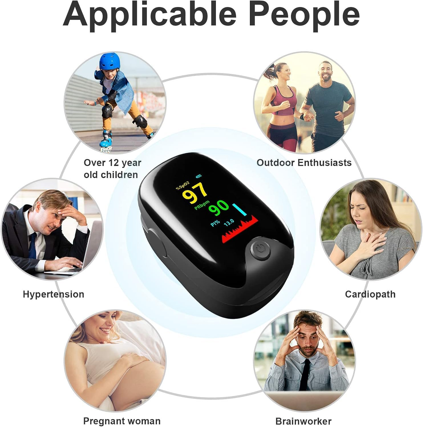 Finger Pulse Oximeter, IGGDOQI Blood Oxygen Monitor Pulse Rate Monitor with Color Screen LCD, Spo2 Reading Meter & Pulse Rate Monitor for Adult and Child (White) image number 5