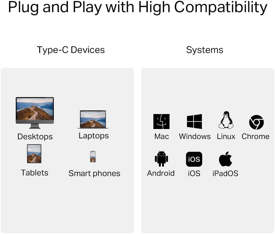 Tp-Link USB 3.0 Type-C to SD & Microsd 3.0 Card Reader, Support Multi-Type SD Cards up to 2TB, Dual Card Access Simultaneously, Plug and Play, SD4.0 UHS-II Faster Transmit, up to 312Mb/S(Ua440C) image number 5