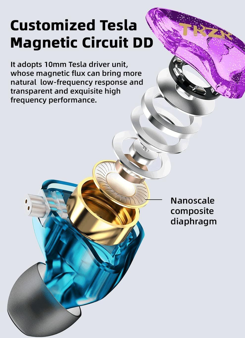 EZ EAR TKZK TK01 Hifi Entry Headphones with Dynamic Driver, Deep Bass In-Ear Monitor with Tesla DD, In-Ear Headphones with 2 Pin OFC Cable for Stage, Music, Pop, ACG (White, with Microphone)