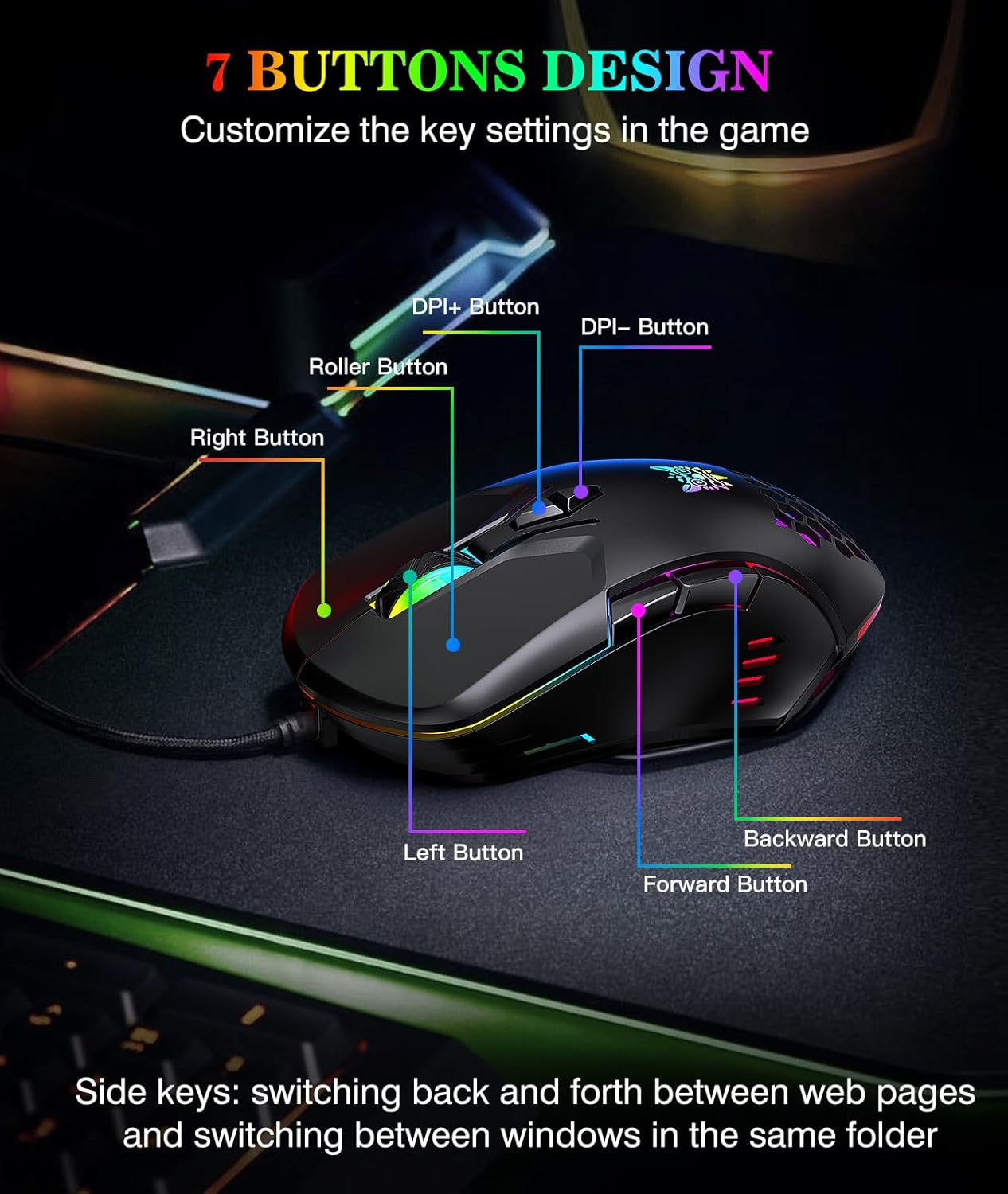 Gaming Mouse, Wired PC Entry Level Mouse with RGB Backlit and Adjustable DPI, Ergonomic Office Laptop Mouse, Computer Gamer Mouse with 7 Responsive Buttons for Windows/Mac/Linux/Chrome image number 6