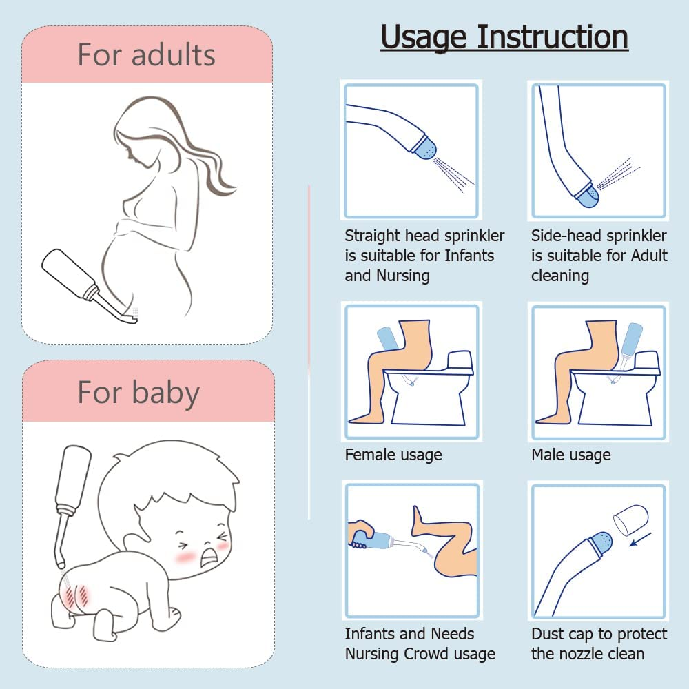 Handheld Personal Bidet Bottle, Bottle for Gentle Postpartum Care and Cleansing, Feminine Care, Perineum 500Ml Portable Travel (Blue) , Resistant to 100Degreec,Bonus Bag, (FXQ-120) image number 4