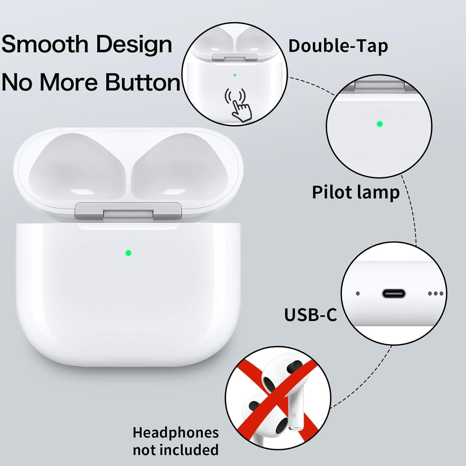 Wireless Charging Case Compatible with Airpods 4Th Generation, USB-C Port Airpods 4 Charging Case Replacement,No Airpod 4Th