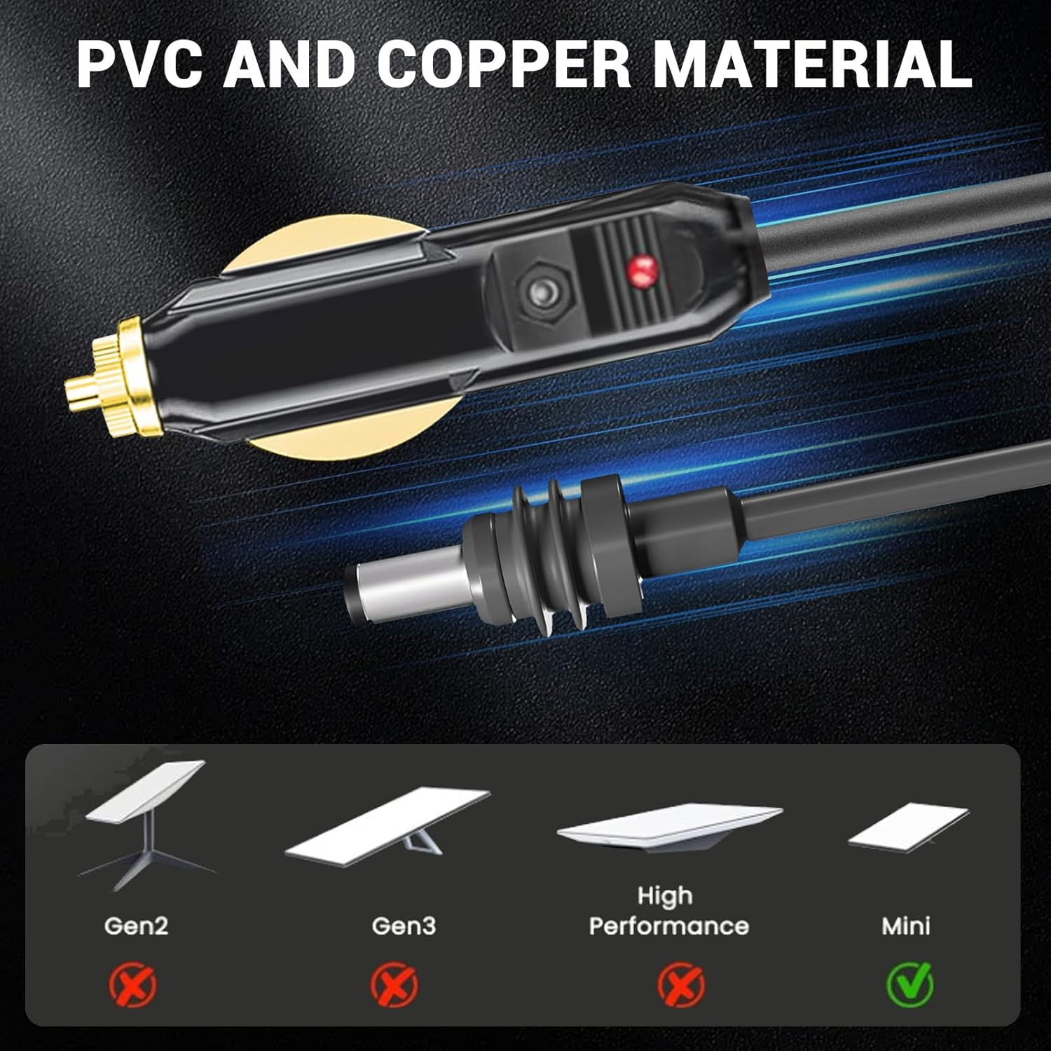 Mini DC Power Cable, 3.28FT/9.8FT 24V-12V DC Car Charger Auto Power Supply for Satellite, Replacement Cable for Mini, 18AWG Cable for Trucks Ships, (3 image number 1