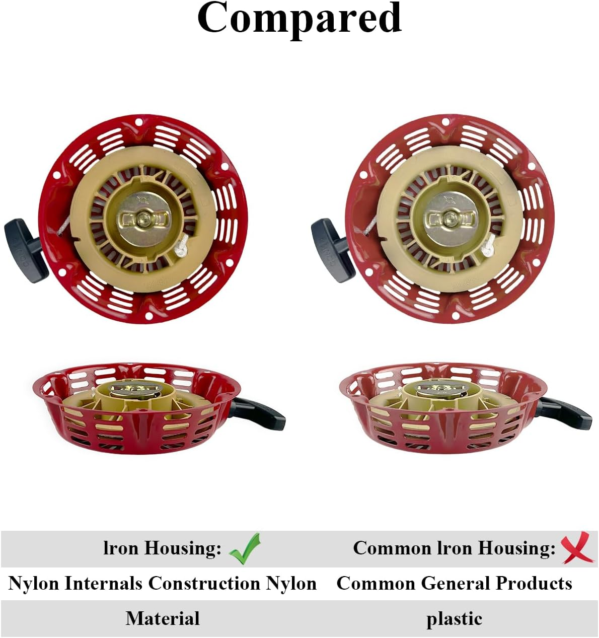 TURBOTUNITY GX390 Recoil Starter Pull Start for Honda GX340 GX610 GX620 11Hp 13Hp 28400-ZE3-W01 28400-ZE3-W01ZA and Clones 339C 389Cc 420Cc 439Cc 459Cc Red for Pressure Washers Generators Etc. image number 1