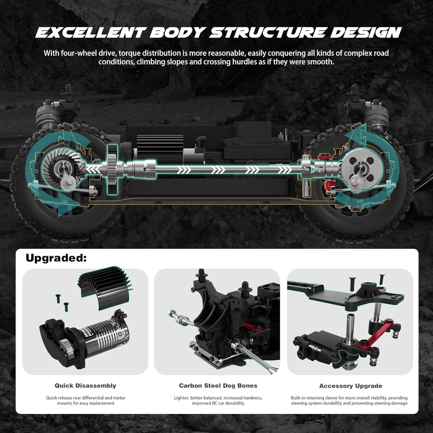 Hosim 1:14 Brushless RC Cars for Adults 80Km/H, 3S Battery Fast RC Trucks 4X4 All Terrain off Road Remote Control Car Waterproof RC Monster Truck High Speed RC Short Course Truck image number 2
