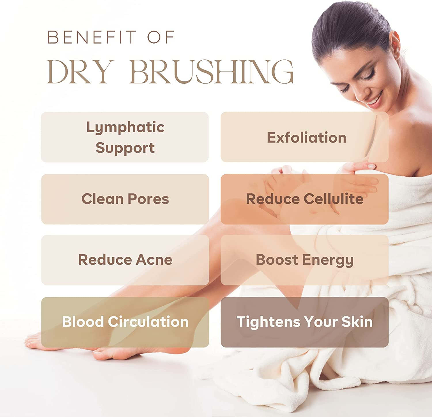 ROSENA Dry Brushing Body Brush with Curved Handle - Dry Brush Natural Boar Bristles, Bamboo, Ergonomic Design for Exfoliating & Lymphatic Drainage, Sustainable Materials image number 1