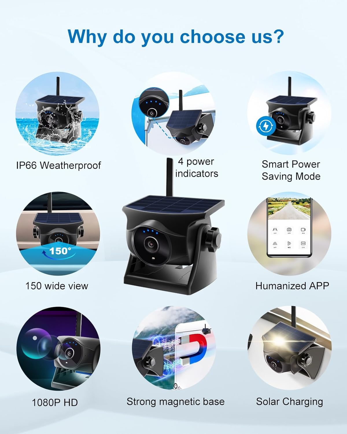 INSEETECH 1080P Solar Wireless Reversing Camera, Magnetic Wifi Rear View Camera, Night Vision,365 Days Standby, Rechargeable Battery for Car Caravan Horse Trailer RV Car for Phone Pad Android image number 1