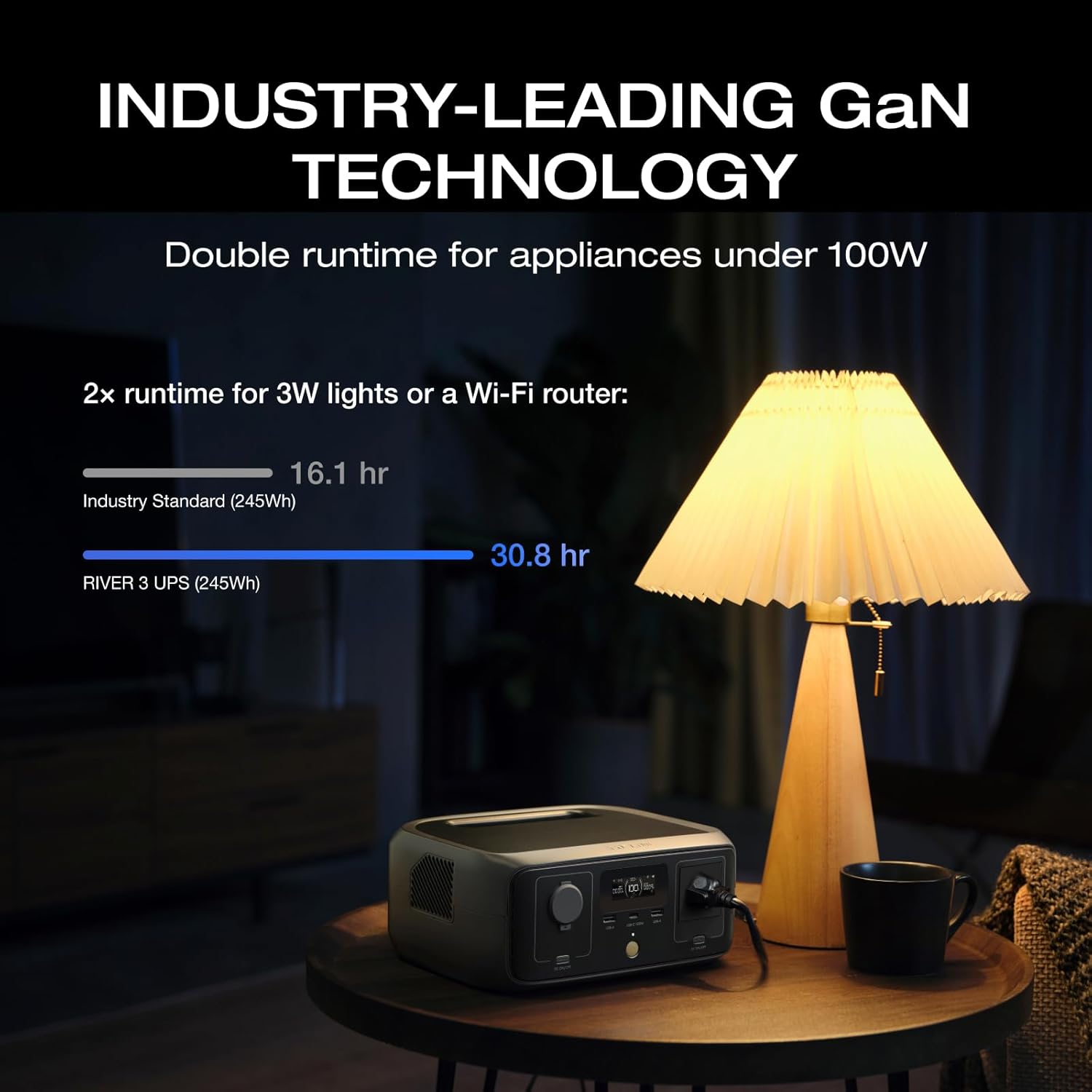 EF ECOFLOW Portable Power Station RIVER 3(UPS), 245Wh Lifepo4 Battery Power Station, 300W up to 600W AC Output, <10 MS UPS & <30 Db, 1Hr Fast Charging Solar Generator for Outdoor/Camping/Home Use image number 3