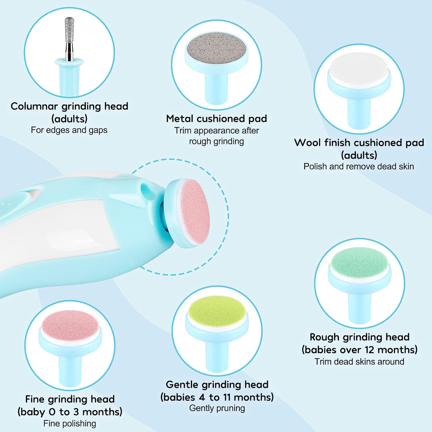 Electric Nail File Drill for Baby No Sharp Claws Hurt, 6 in 1 Safety Cutter Trimmer Clipper for Toes and Fingers (Blue) (Blue +) image number 6