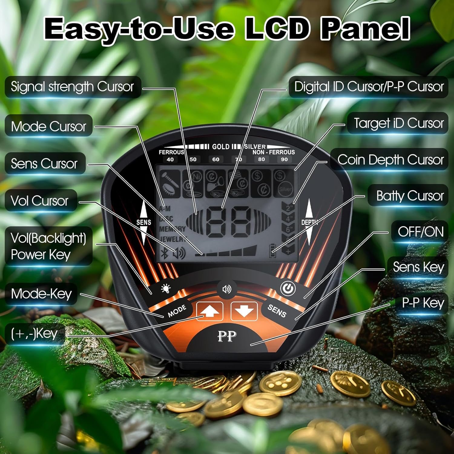 Metal Detector 5 Modes Waterproof Adjustable Deep Sensitive Searching Gold Digger Automatic Treasure Hunter with LCD Screen & Headphone & Shovel & Carry Bag Kits image number 4